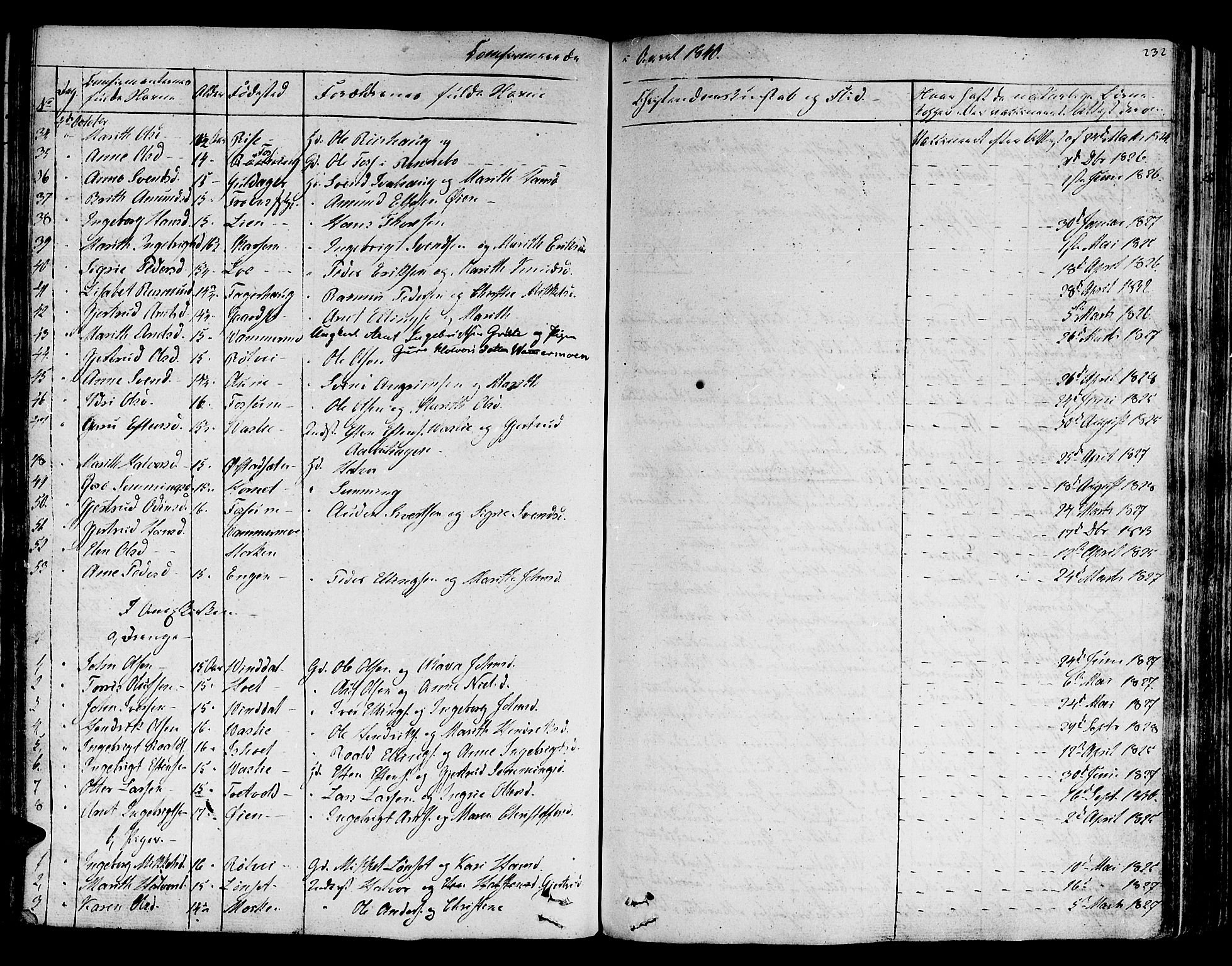 Ministerialprotokoller, klokkerbøker og fødselsregistre - Sør-Trøndelag, SAT/A-1456/678/L0897: Parish register (official) no. 678A06-07, 1821-1847, p. 232