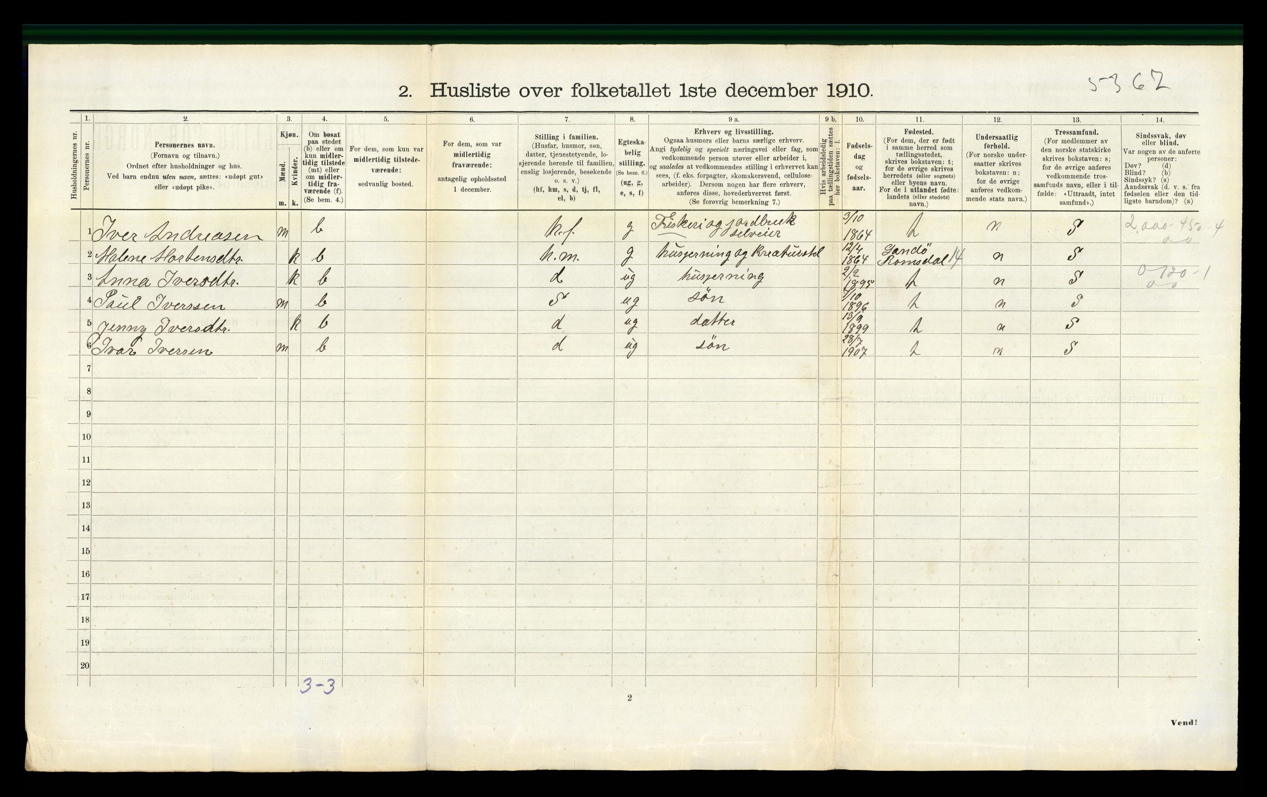 RA, 1910 census for Bud, 1910, p. 984