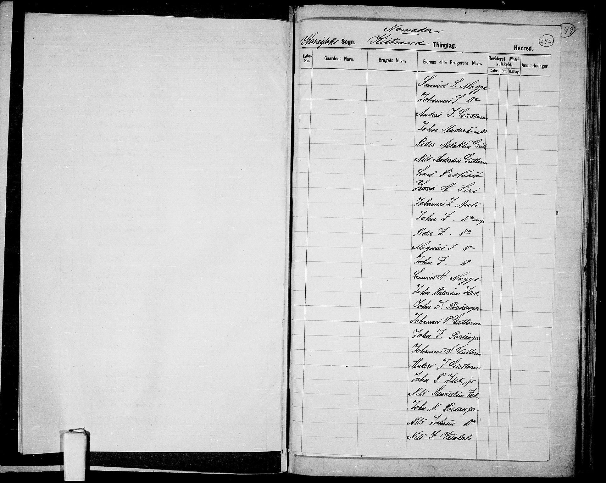 RA, 1865 census for Kistrand, 1865, p. 82