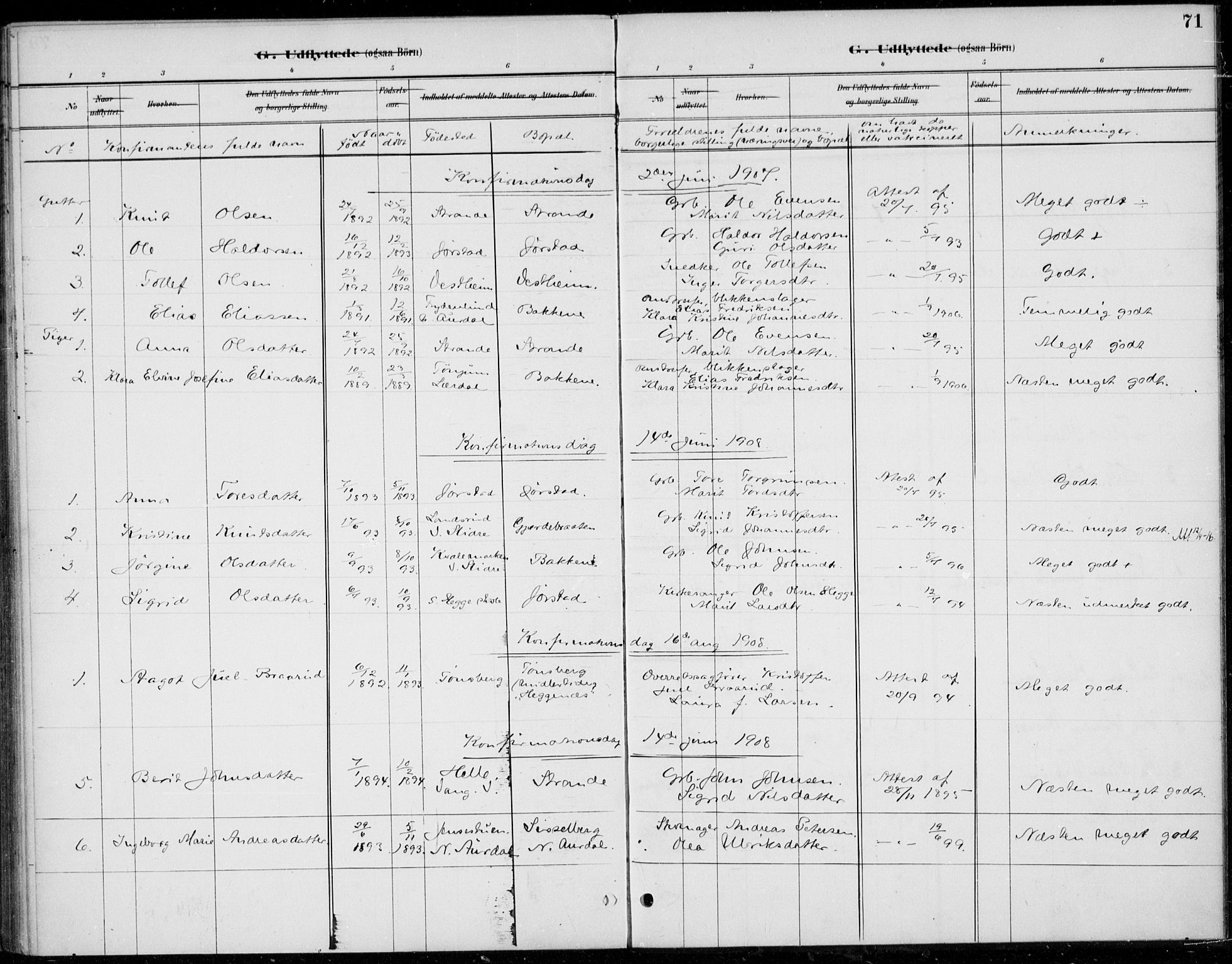 Øystre Slidre prestekontor, AV/SAH-PREST-138/H/Ha/Haa/L0005: Parish register (official) no. 5, 1887-1916, p. 71