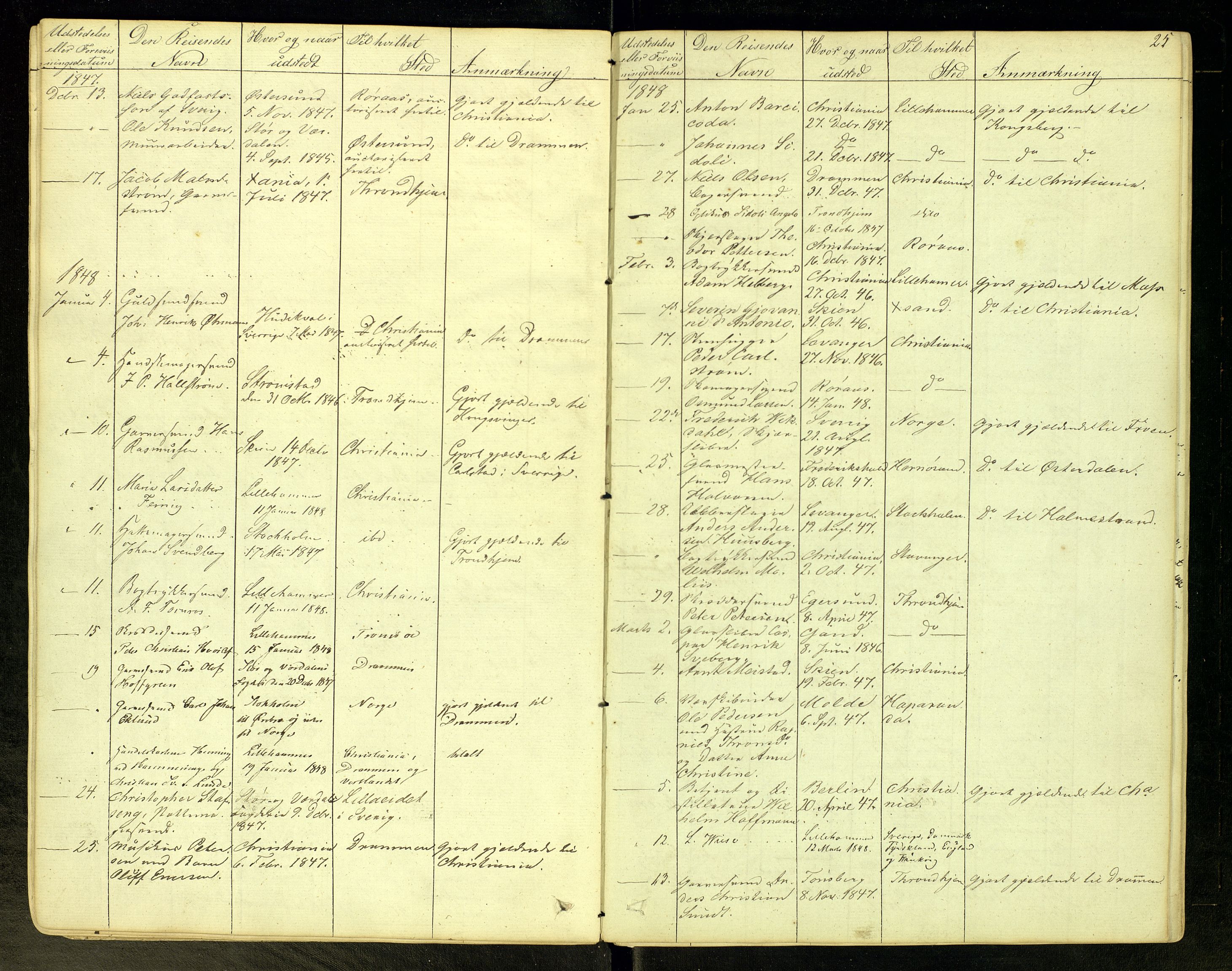 Lillehammer politimesterembete, AV/SAH-LPOL-001/G/Gh/L0001/0001: Pass m.m. / Passjournal, 1843-1871