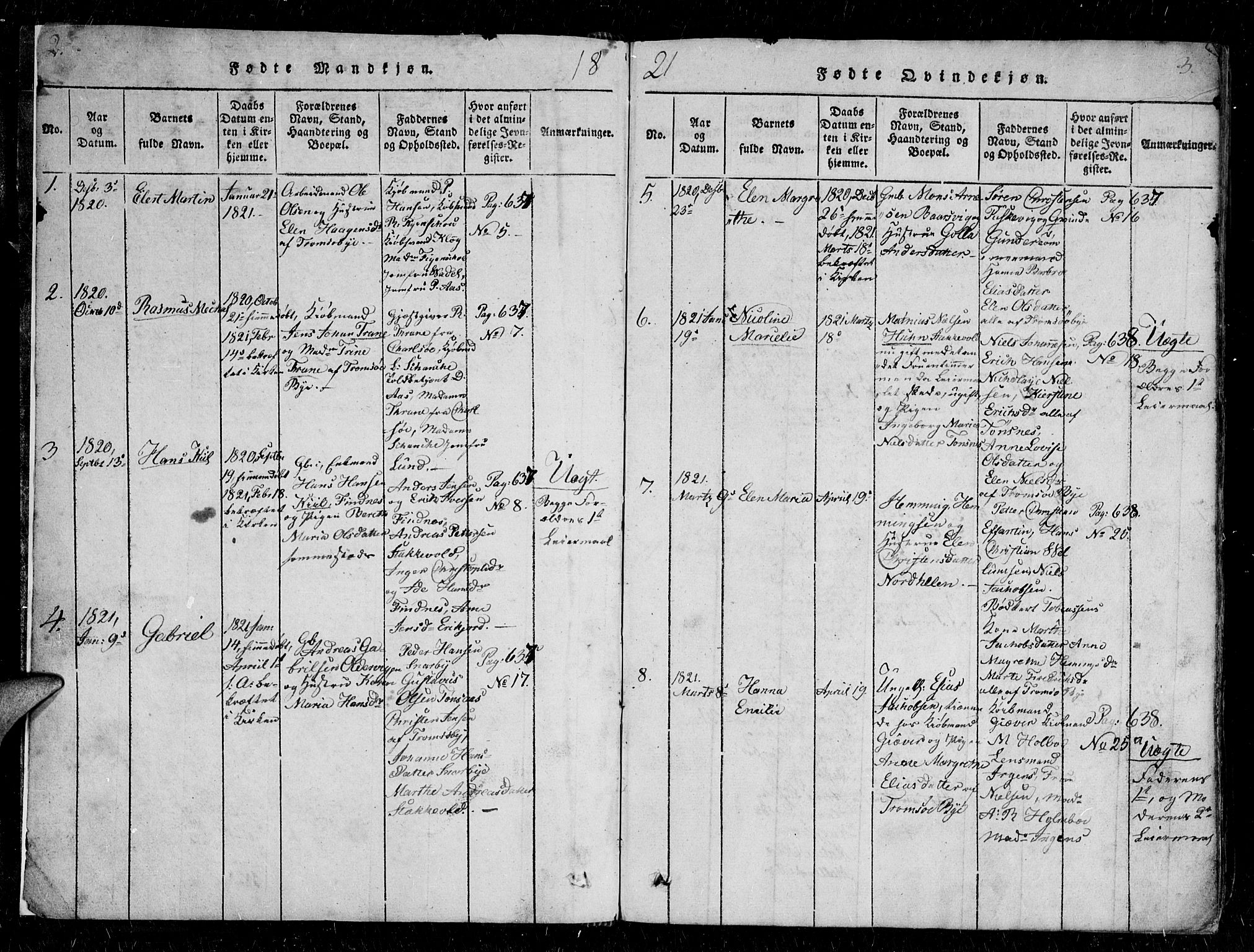 Tromsø sokneprestkontor/stiftsprosti/domprosti, SATØ/S-1343/G/Gb/L0001klokker: Parish register (copy) no. 1, 1821-1833, p. 2-3
