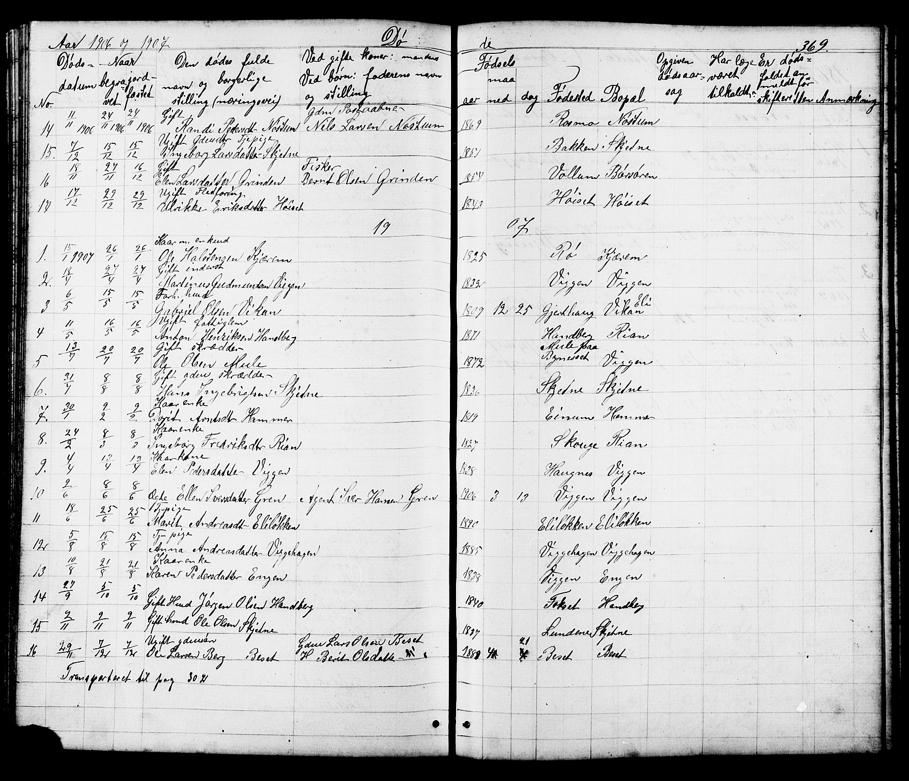 Ministerialprotokoller, klokkerbøker og fødselsregistre - Sør-Trøndelag, SAT/A-1456/665/L0777: Parish register (copy) no. 665C02, 1867-1915, p. 369
