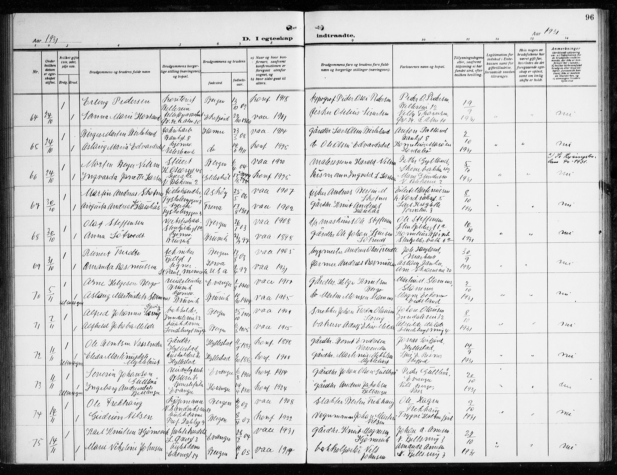 Korskirken sokneprestembete, AV/SAB-A-76101/H/Haa/L0039: Parish register (official) no. D 6, 1919-1938, p. 96