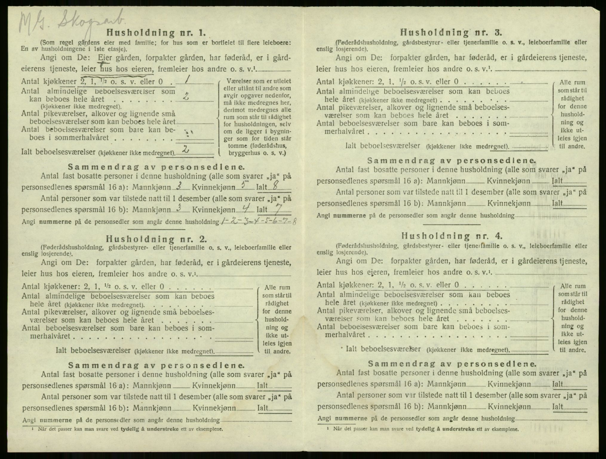 SAKO, 1920 census for Våle, 1920, p. 882