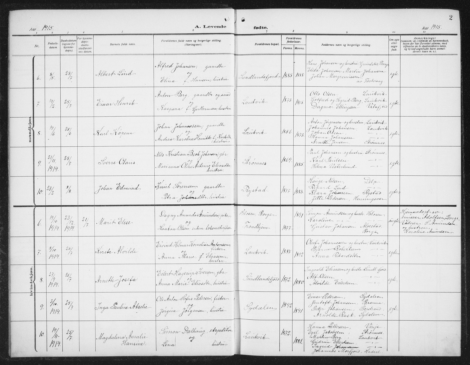 Ministerialprotokoller, klokkerbøker og fødselsregistre - Nordland, SAT/A-1459/876/L1106: Parish register (copy) no. 876C05, 1915-1942, p. 2
