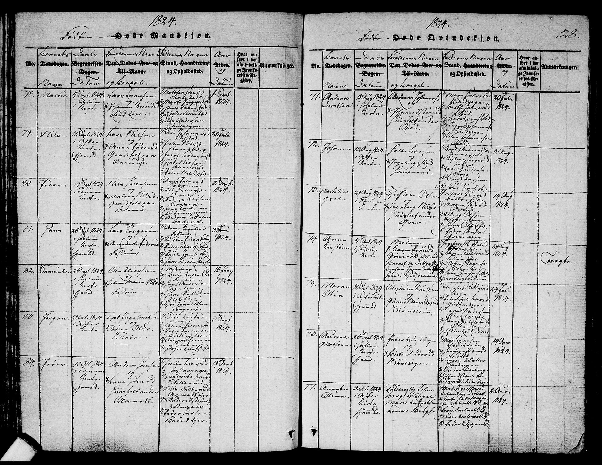 Asker prestekontor Kirkebøker, SAO/A-10256a/G/Ga/L0001: Parish register (copy) no. I 1, 1814-1830, p. 128