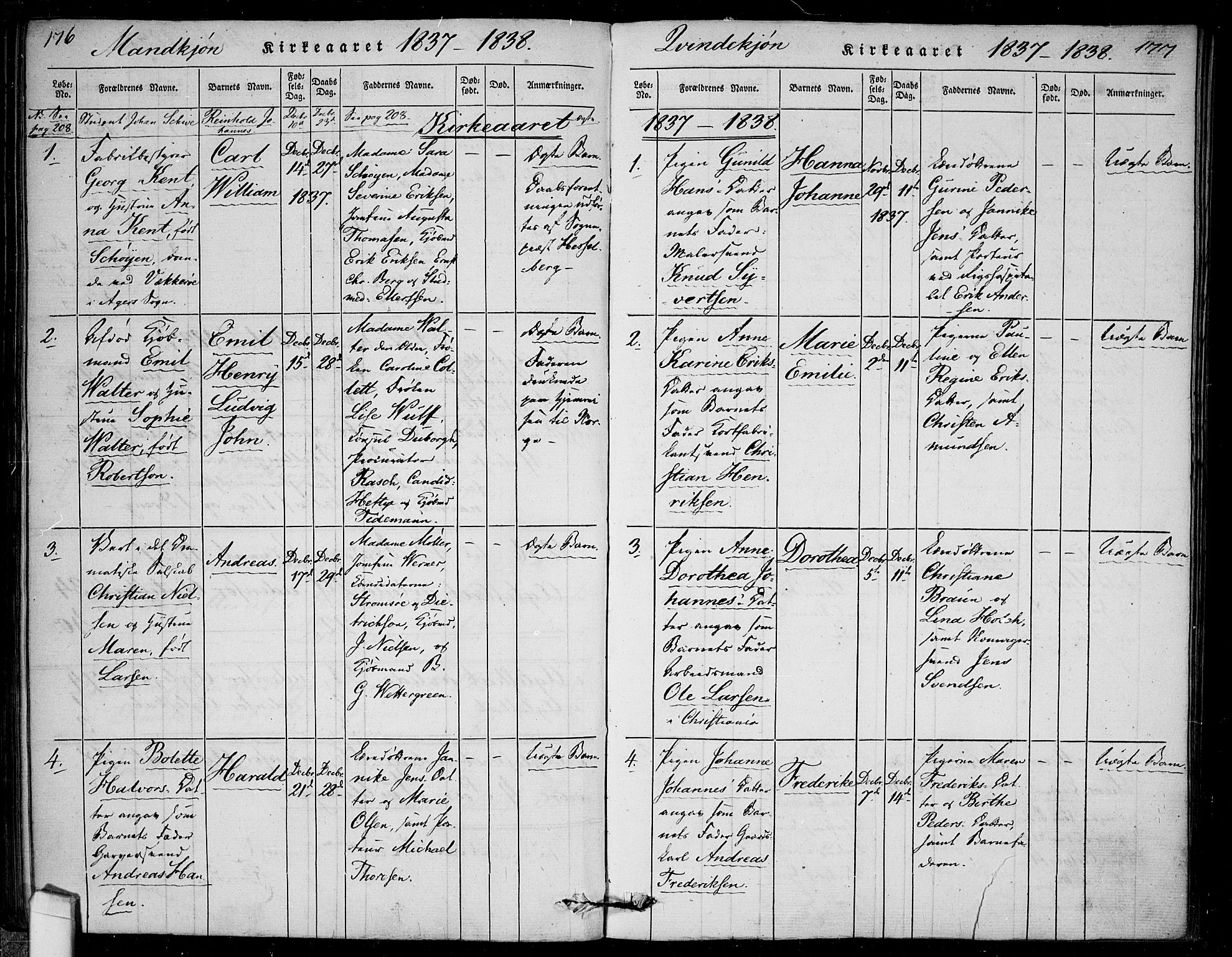 Rikshospitalet prestekontor Kirkebøker, SAO/A-10309b/F/L0002: Parish register (official) no. 2, 1832-1840, p. 176-177