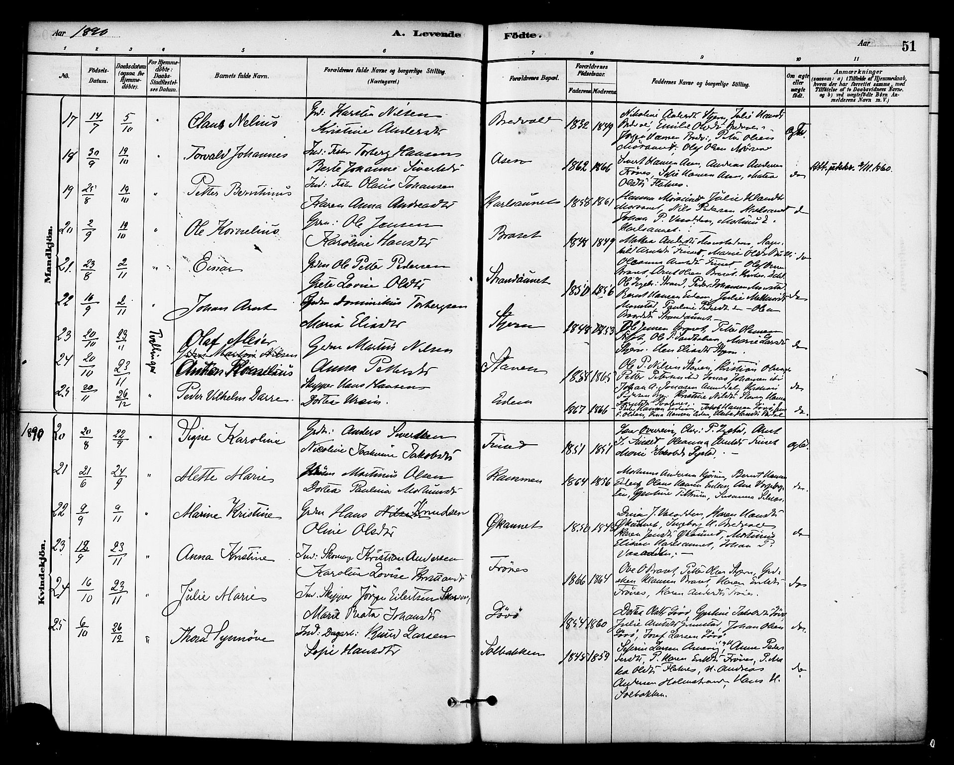 Ministerialprotokoller, klokkerbøker og fødselsregistre - Sør-Trøndelag, SAT/A-1456/655/L0680: Parish register (official) no. 655A09, 1880-1894, p. 51
