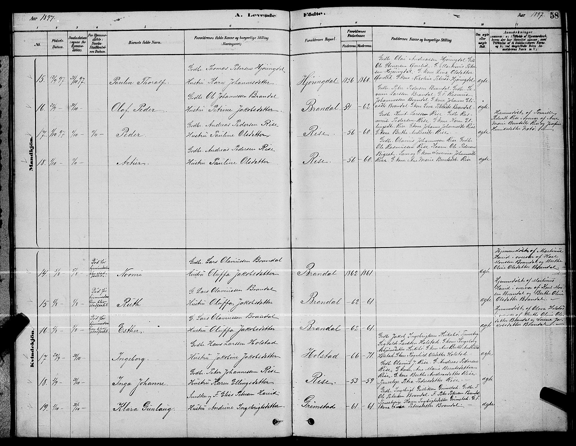 Ministerialprotokoller, klokkerbøker og fødselsregistre - Møre og Romsdal, SAT/A-1454/510/L0125: Parish register (copy) no. 510C02, 1878-1900, p. 58