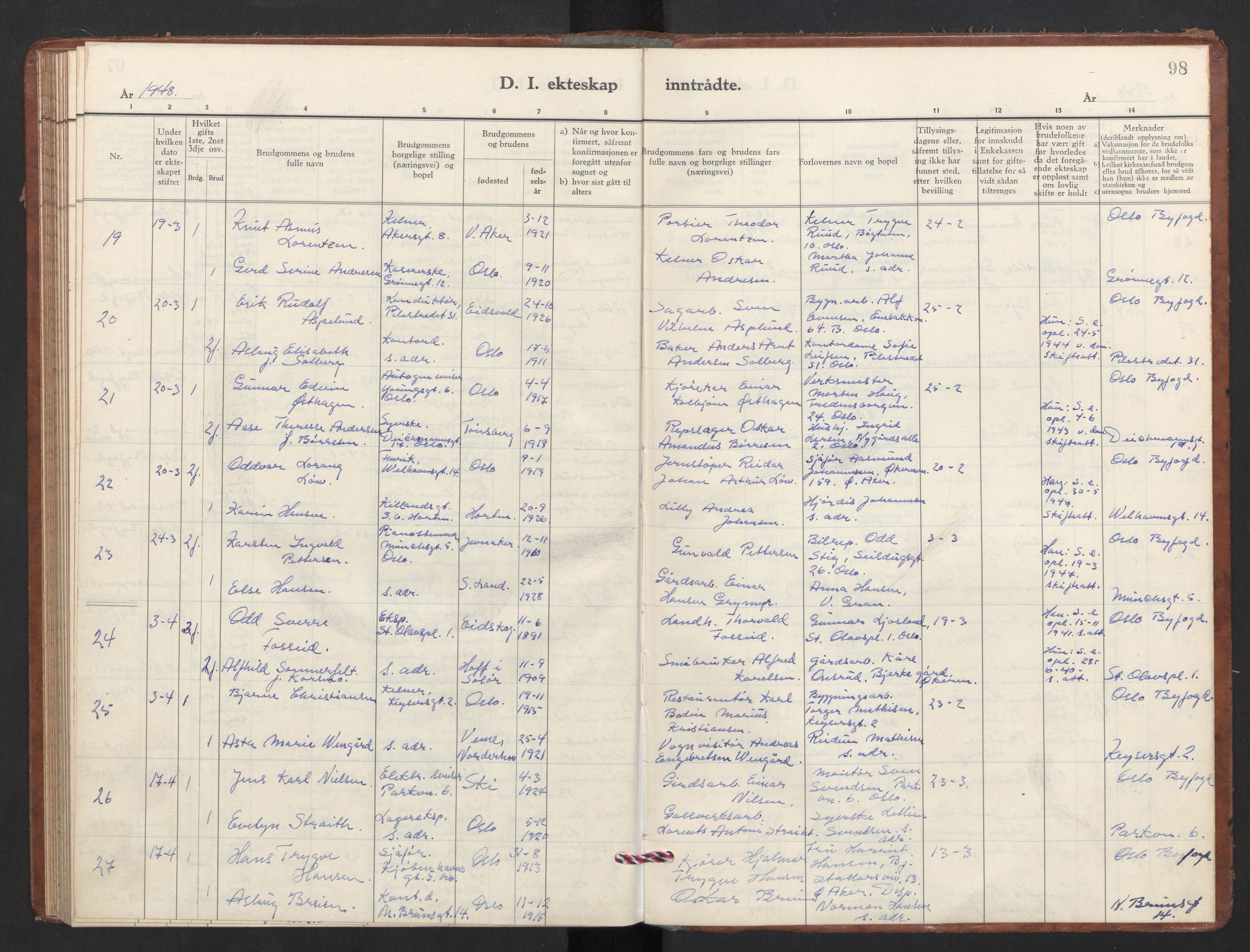 Trefoldighet prestekontor Kirkebøker, AV/SAO-A-10882/F/Fg/L0003: Parish register (official) no. VII 3, 1940-1948, p. 98