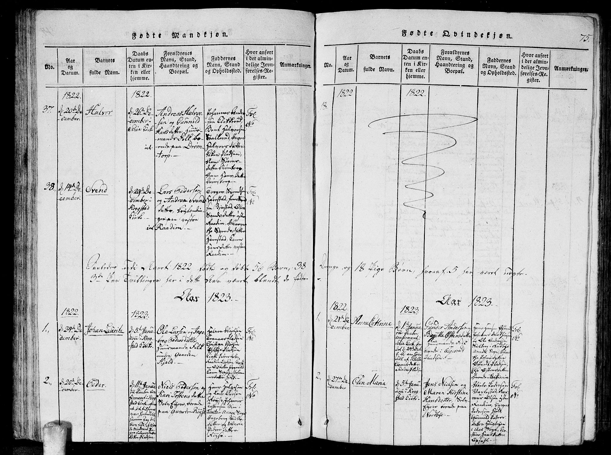 Kråkstad prestekontor Kirkebøker, AV/SAO-A-10125a/G/Ga/L0001: Parish register (copy) no. I 1, 1813-1824, p. 75