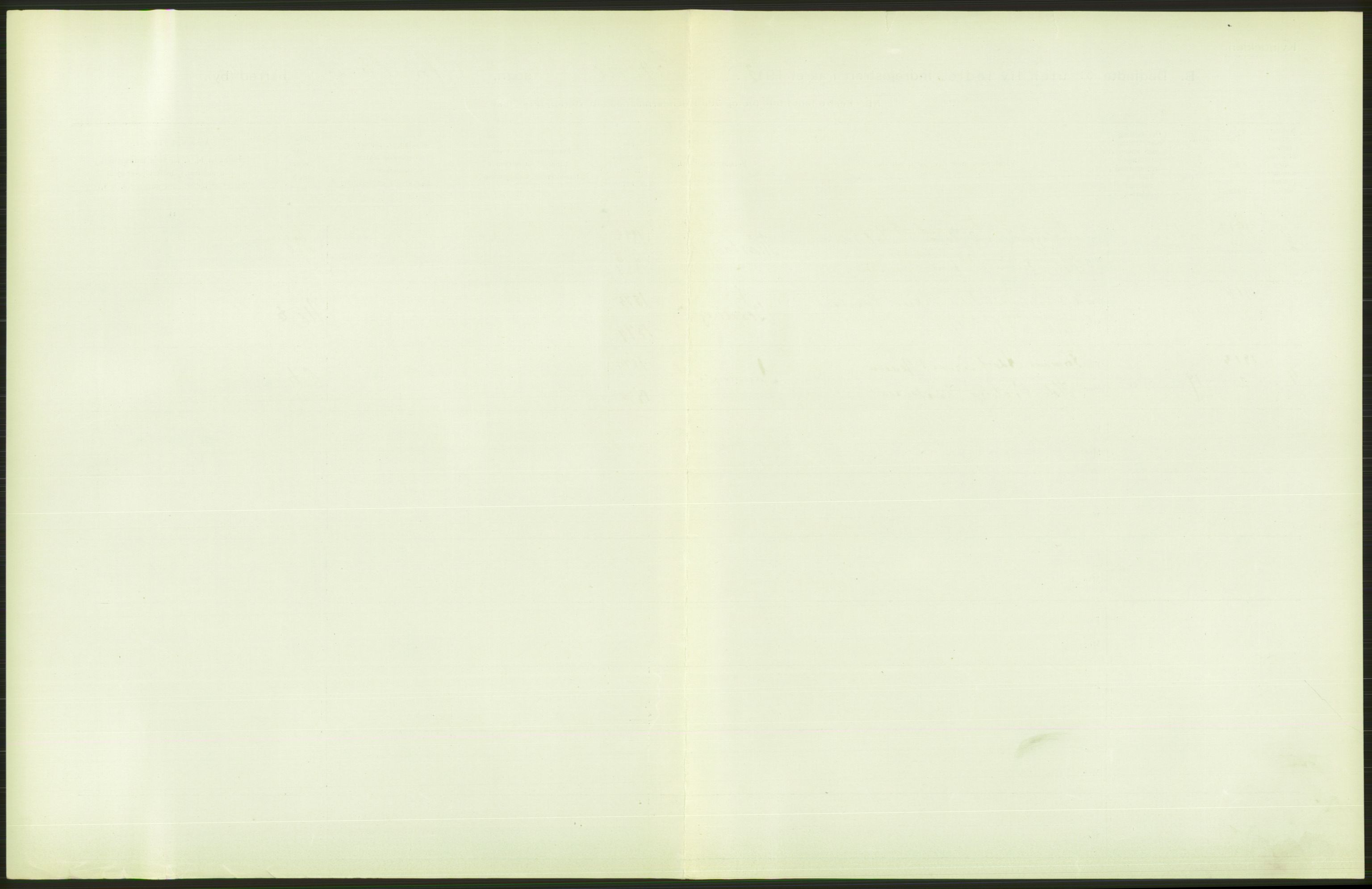 Statistisk sentralbyrå, Sosiodemografiske emner, Befolkning, RA/S-2228/D/Df/Dfb/Dfbc/L0010: Kristiania: Døde, dødfødte., 1913, p. 123