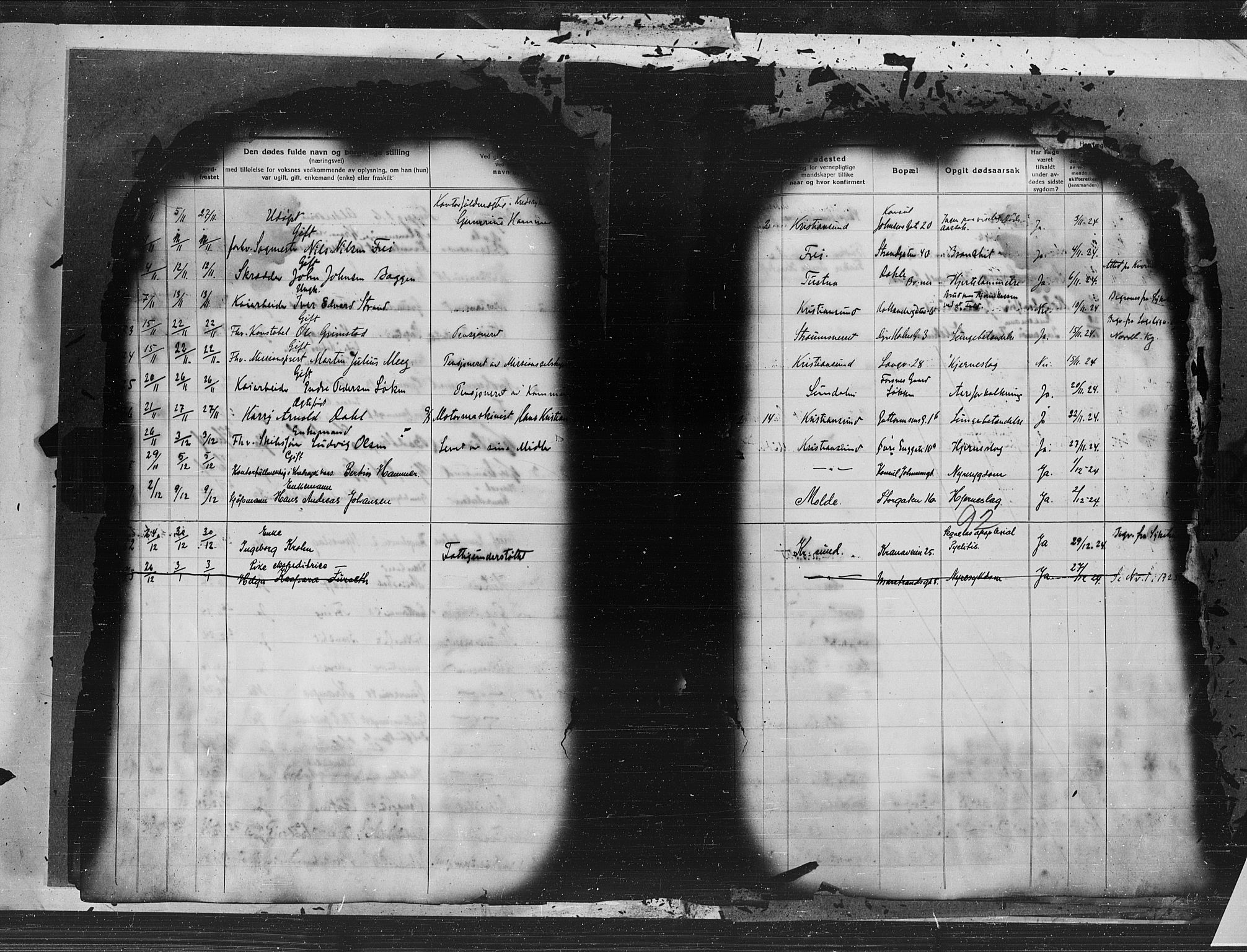 Kristiansund sokneprestkontor, AV/SAT-A-1068/1/I/I1: Parish register (official) no. 7e, 1916-1930, p. 92