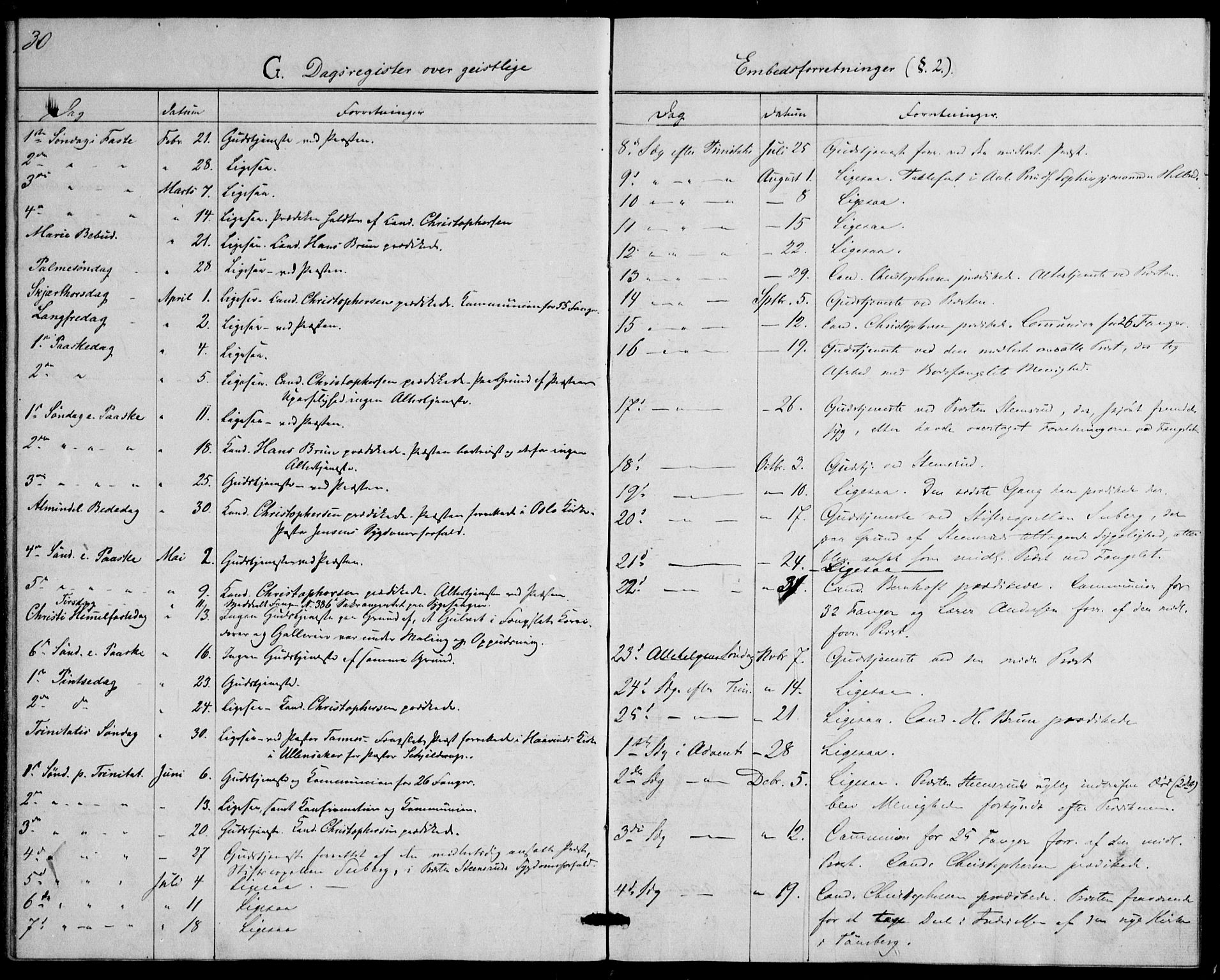 Botsfengslet prestekontor kirkebøker, SAO/A-11688a: Parish register (official) no. 1, 1853-1880, p. 30
