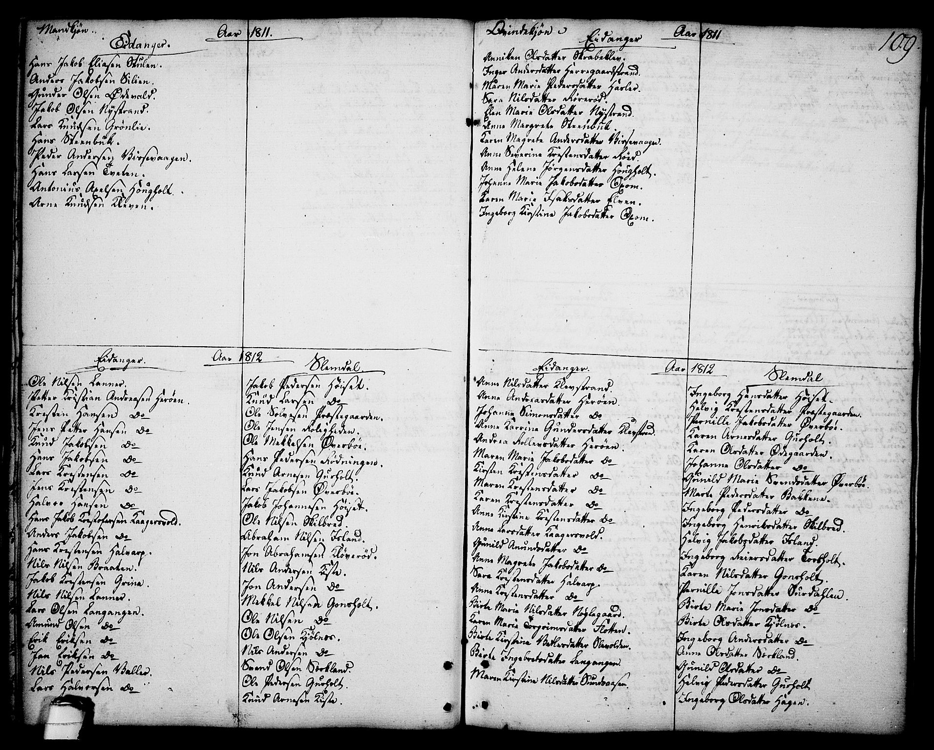 Brevik kirkebøker, SAKO/A-255/F/Fa/L0003: Parish register (official) no. 3, 1764-1814, p. 109