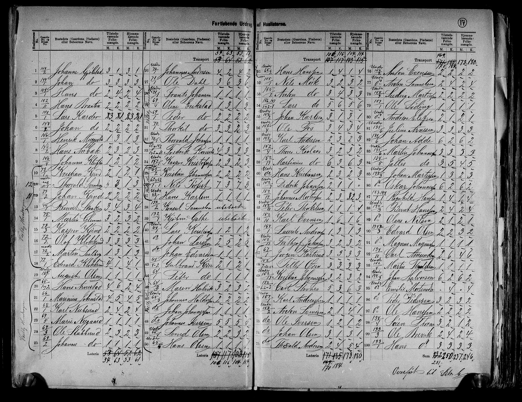 RA, 1891 census for 0211 Vestby, 1891, p. 17