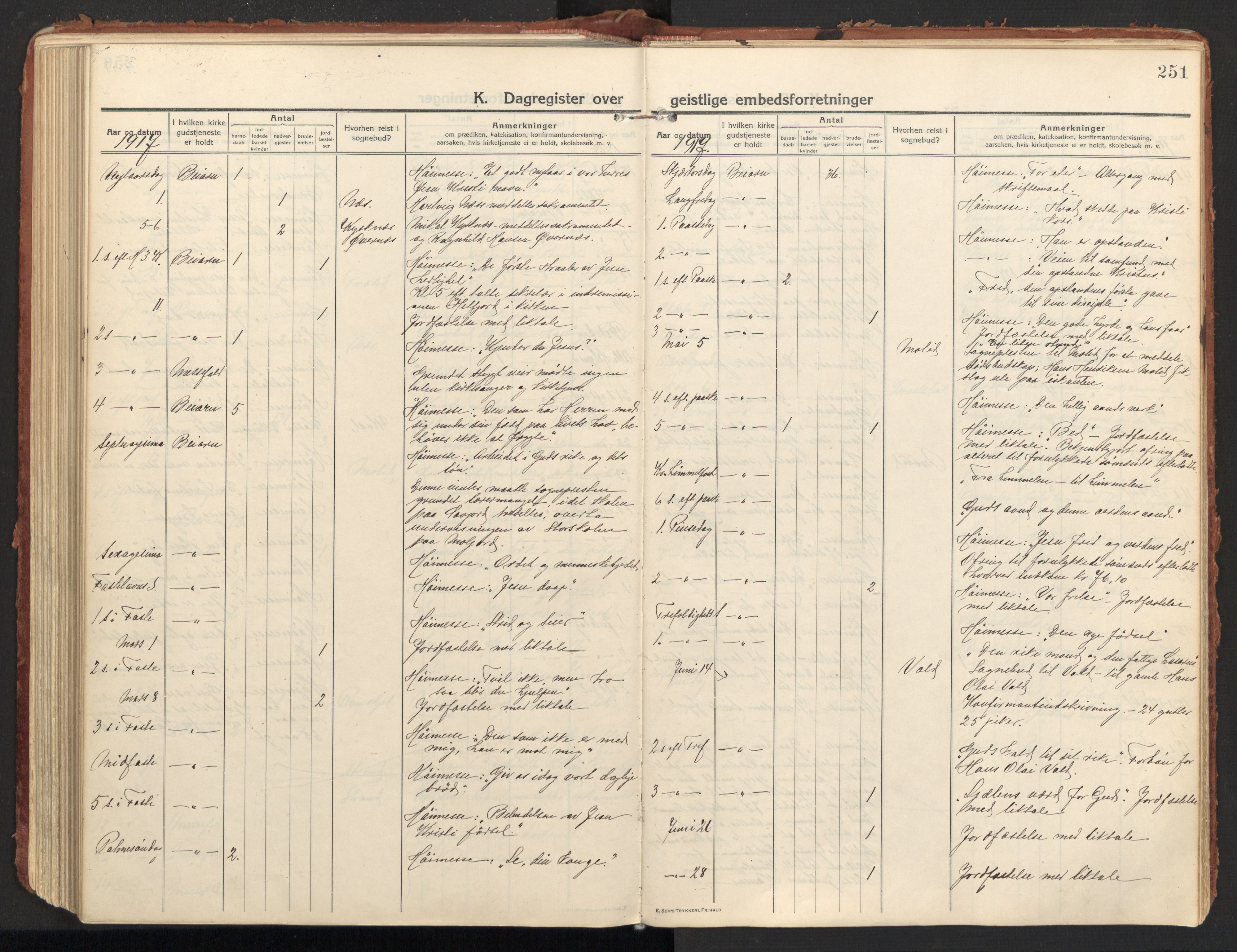 Ministerialprotokoller, klokkerbøker og fødselsregistre - Nordland, SAT/A-1459/846/L0650: Parish register (official) no. 846A08, 1916-1935, p. 251