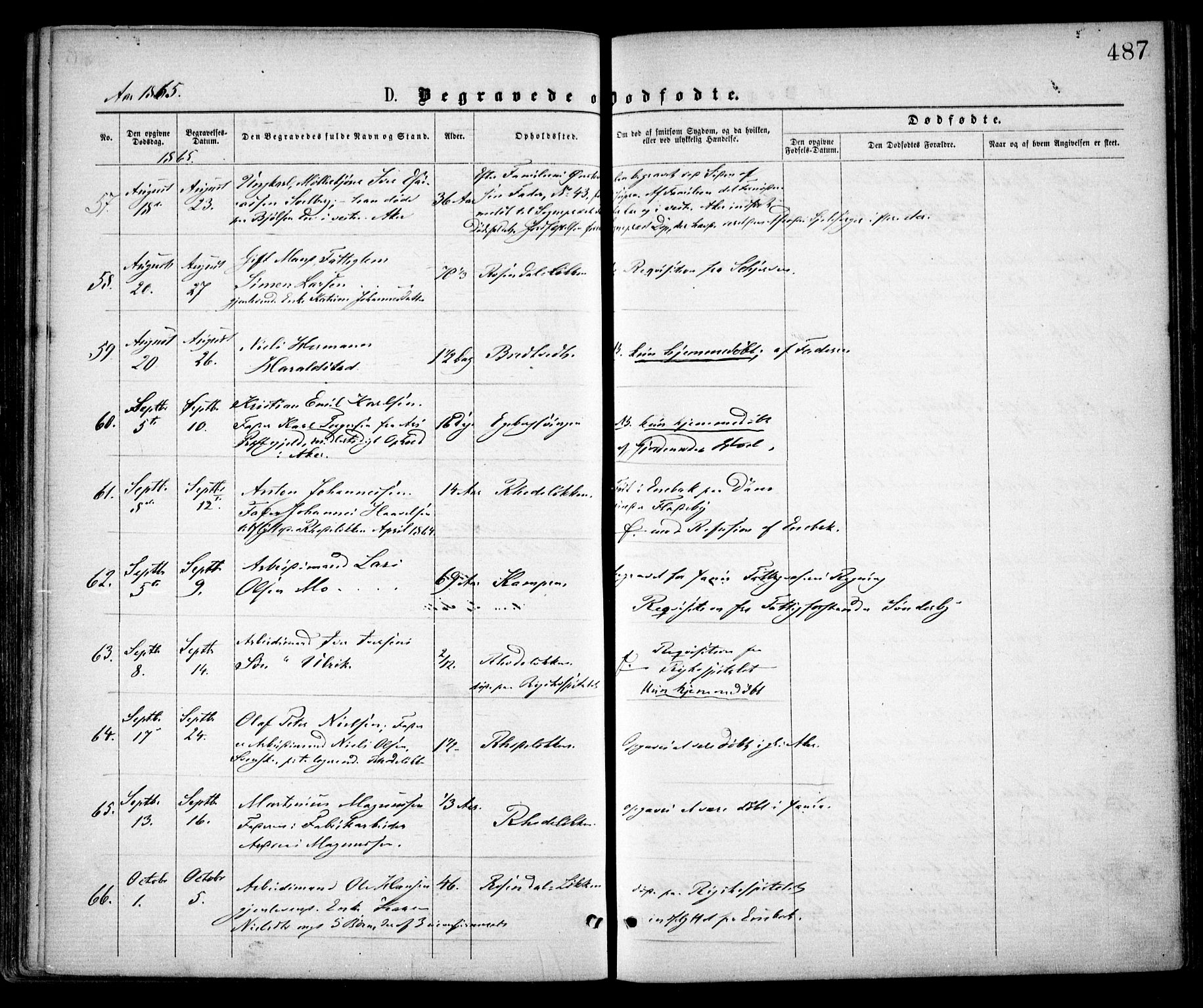Østre Aker prestekontor Kirkebøker, SAO/A-10840/F/Fa/L0001: Parish register (official) no. I 1, 1861-1869, p. 487