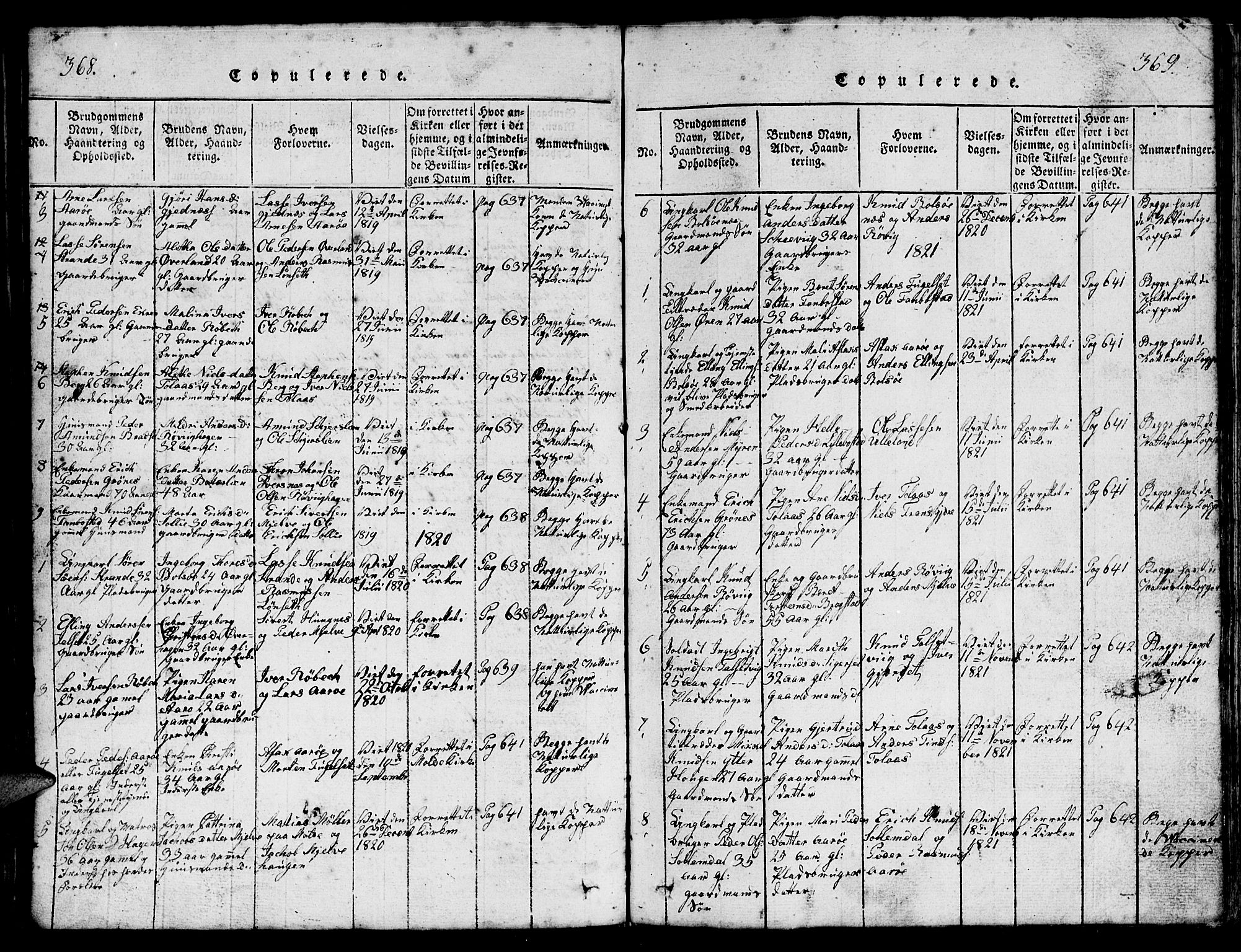 Ministerialprotokoller, klokkerbøker og fødselsregistre - Møre og Romsdal, SAT/A-1454/555/L0665: Parish register (copy) no. 555C01, 1818-1868, p. 368-369