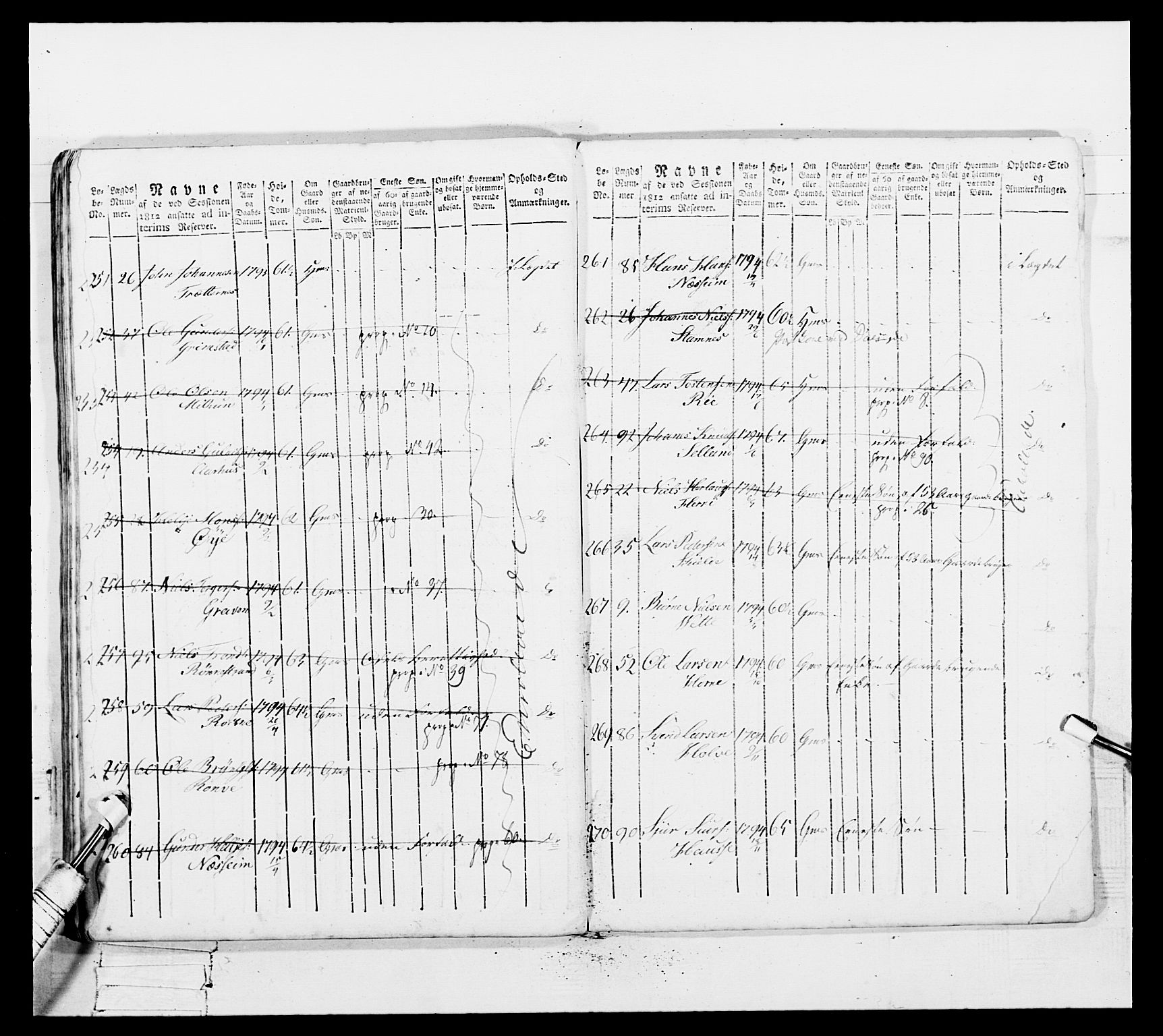 Generalitets- og kommissariatskollegiet, Det kongelige norske kommissariatskollegium, AV/RA-EA-5420/E/Eh/L0100: Bergenhusiske skarpskytterbataljon, 1812, p. 343