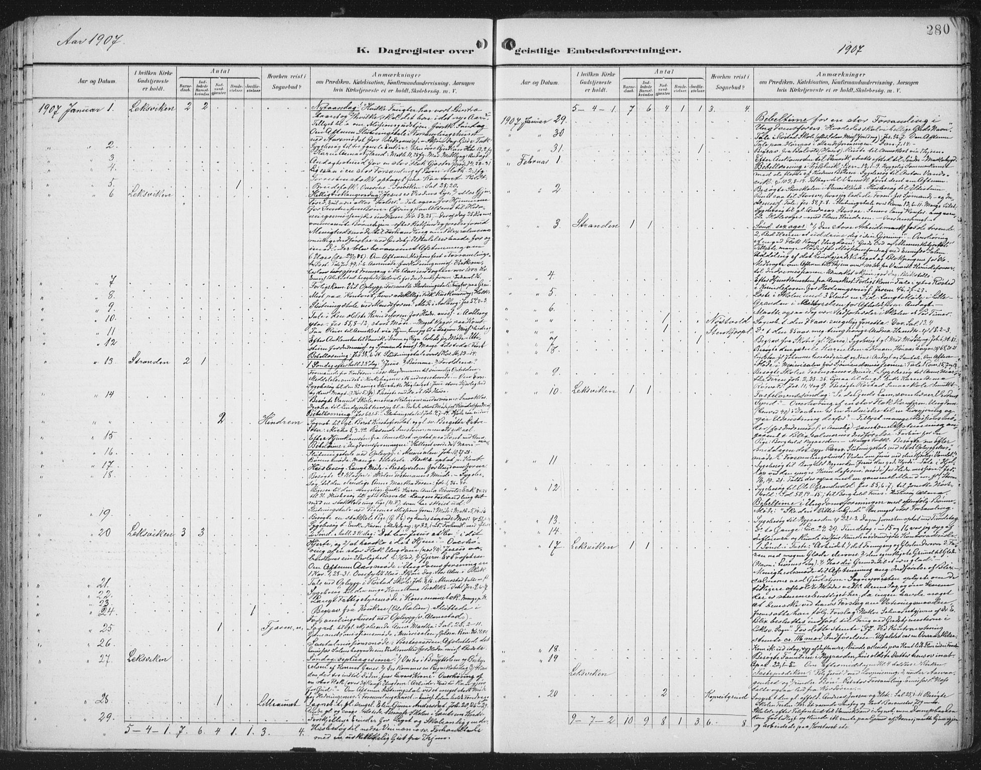 Ministerialprotokoller, klokkerbøker og fødselsregistre - Nord-Trøndelag, SAT/A-1458/701/L0011: Parish register (official) no. 701A11, 1899-1915, p. 280