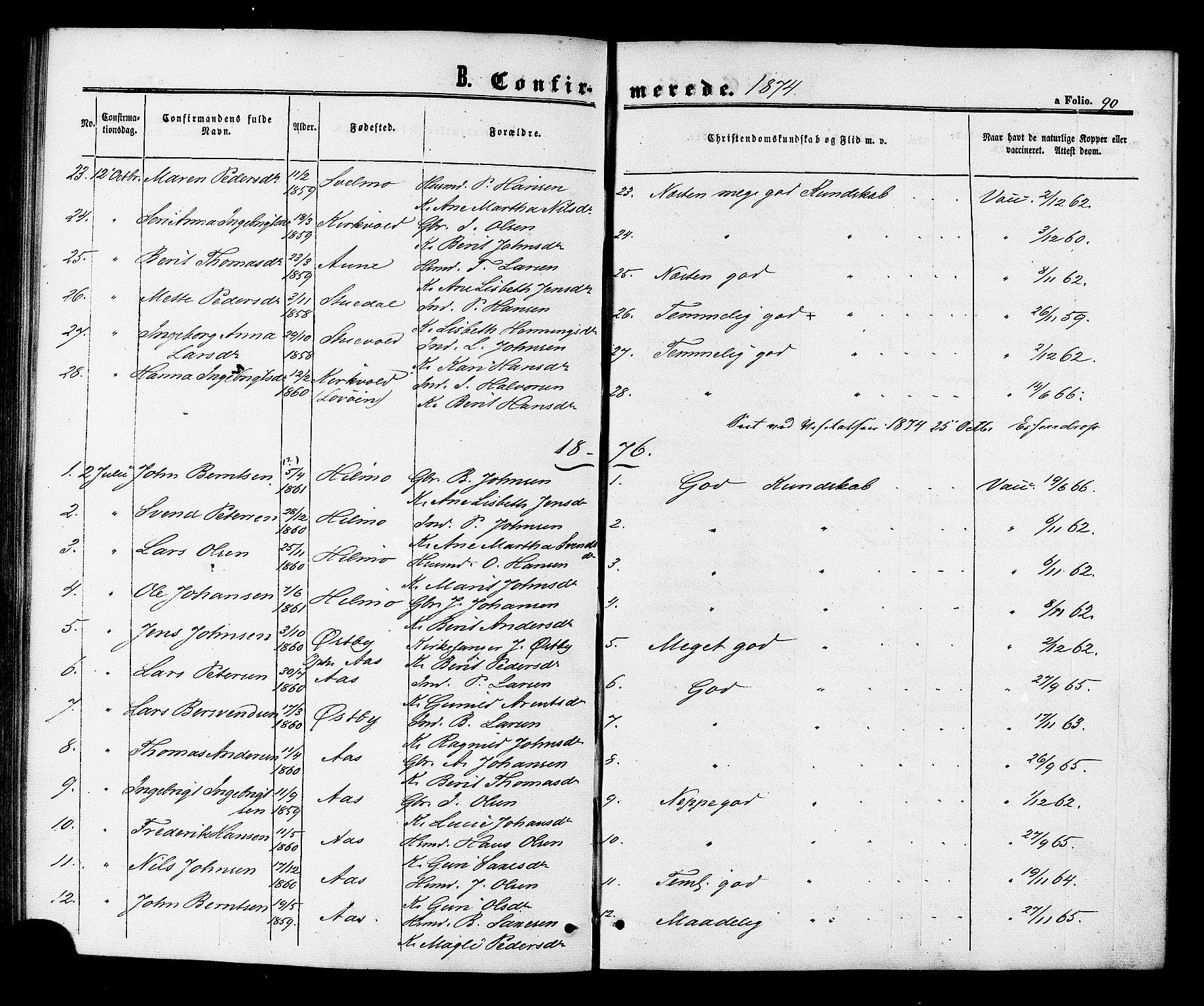Ministerialprotokoller, klokkerbøker og fødselsregistre - Sør-Trøndelag, SAT/A-1456/698/L1163: Parish register (official) no. 698A01, 1862-1887, p. 90