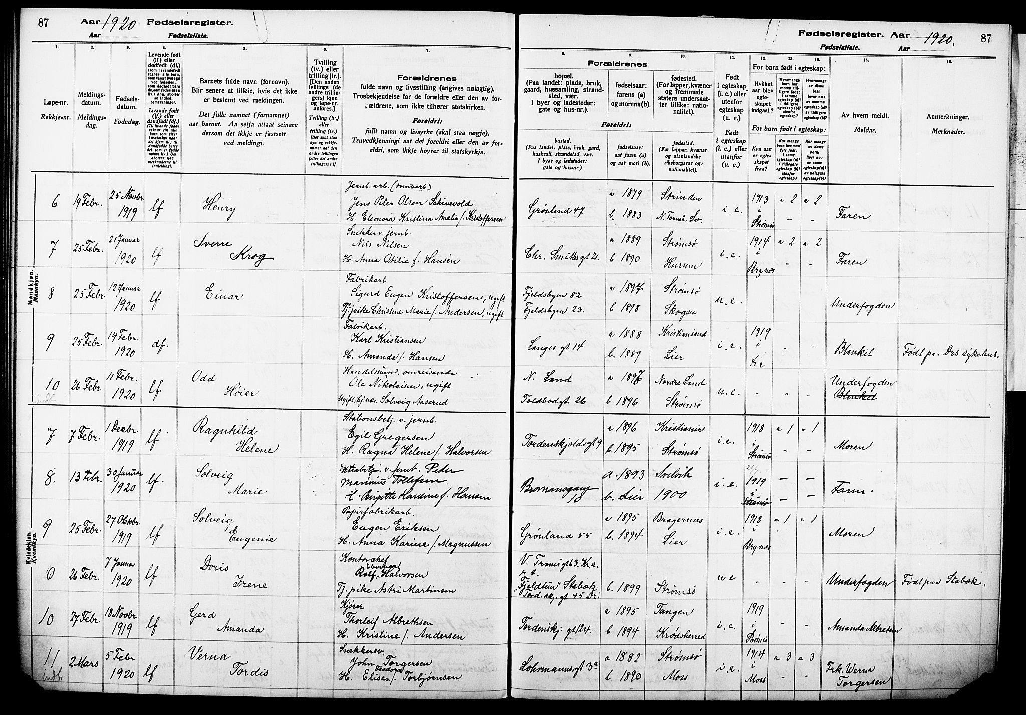 Strømsø kirkebøker, AV/SAKO-A-246/J/Ja/L0001: Birth register no. I 1, 1916-1925, p. 87