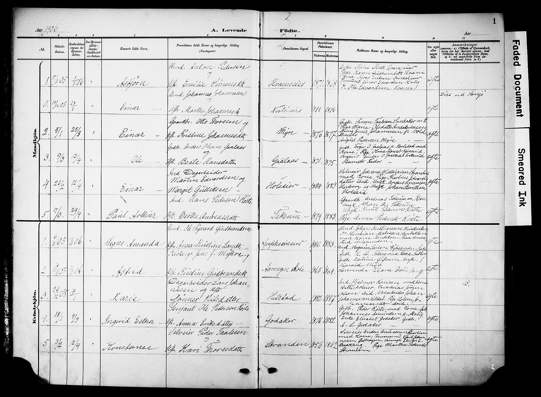 Nes prestekontor, Hedmark, SAH/PREST-020/K/Ka/L0014: Parish register (official) no. 14, 1906-1929, p. 1