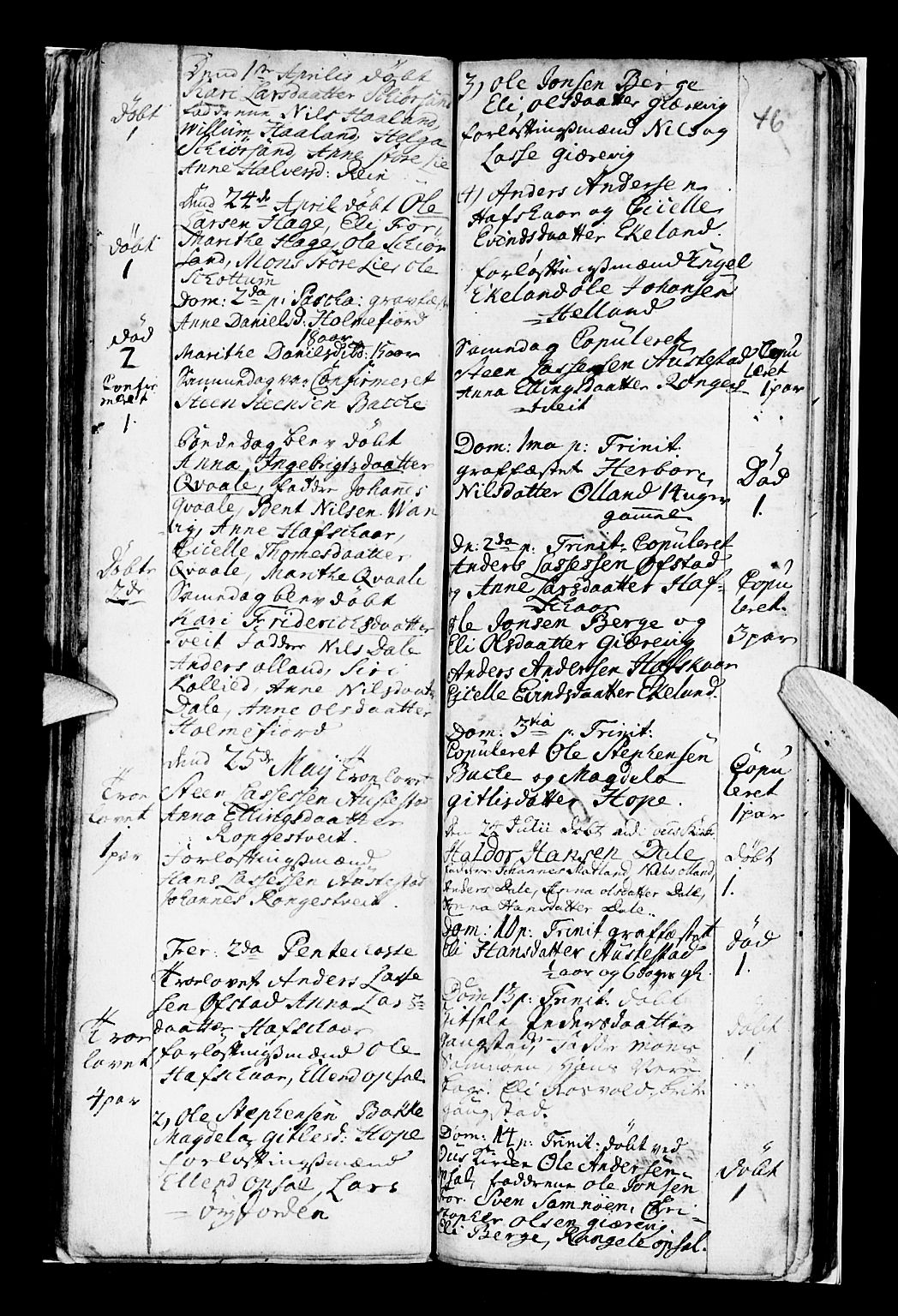 Os sokneprestembete, SAB/A-99929: Parish register (official) no. A 7, 1723-1760, p. 46