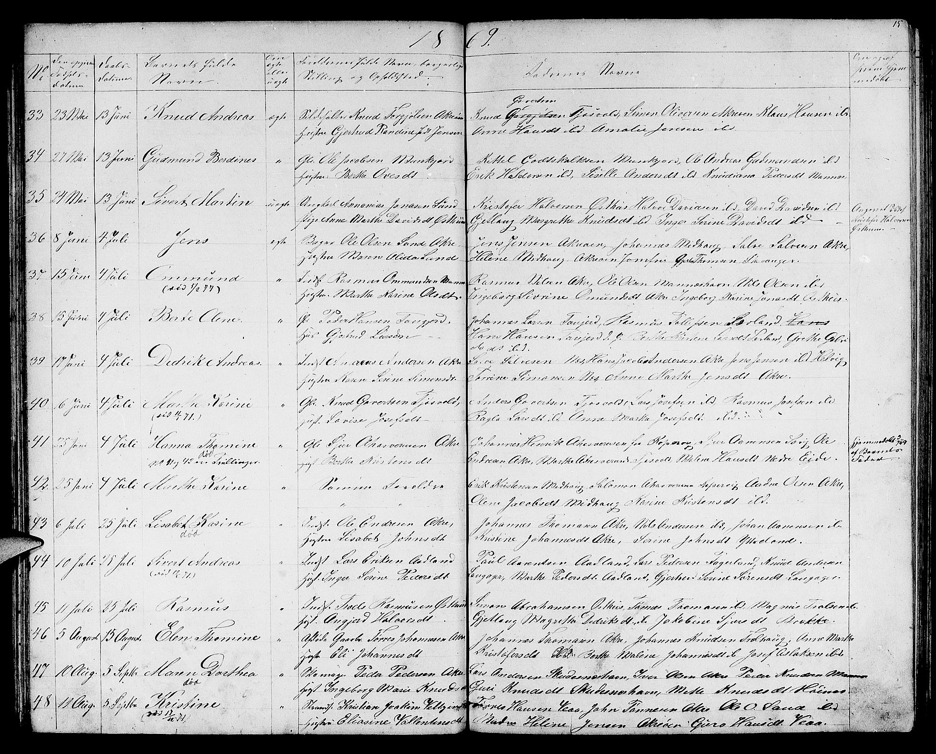 Skudenes sokneprestkontor, AV/SAST-A -101849/H/Ha/Hab/L0005: Parish register (copy) no. B 5, 1866-1881, p. 15