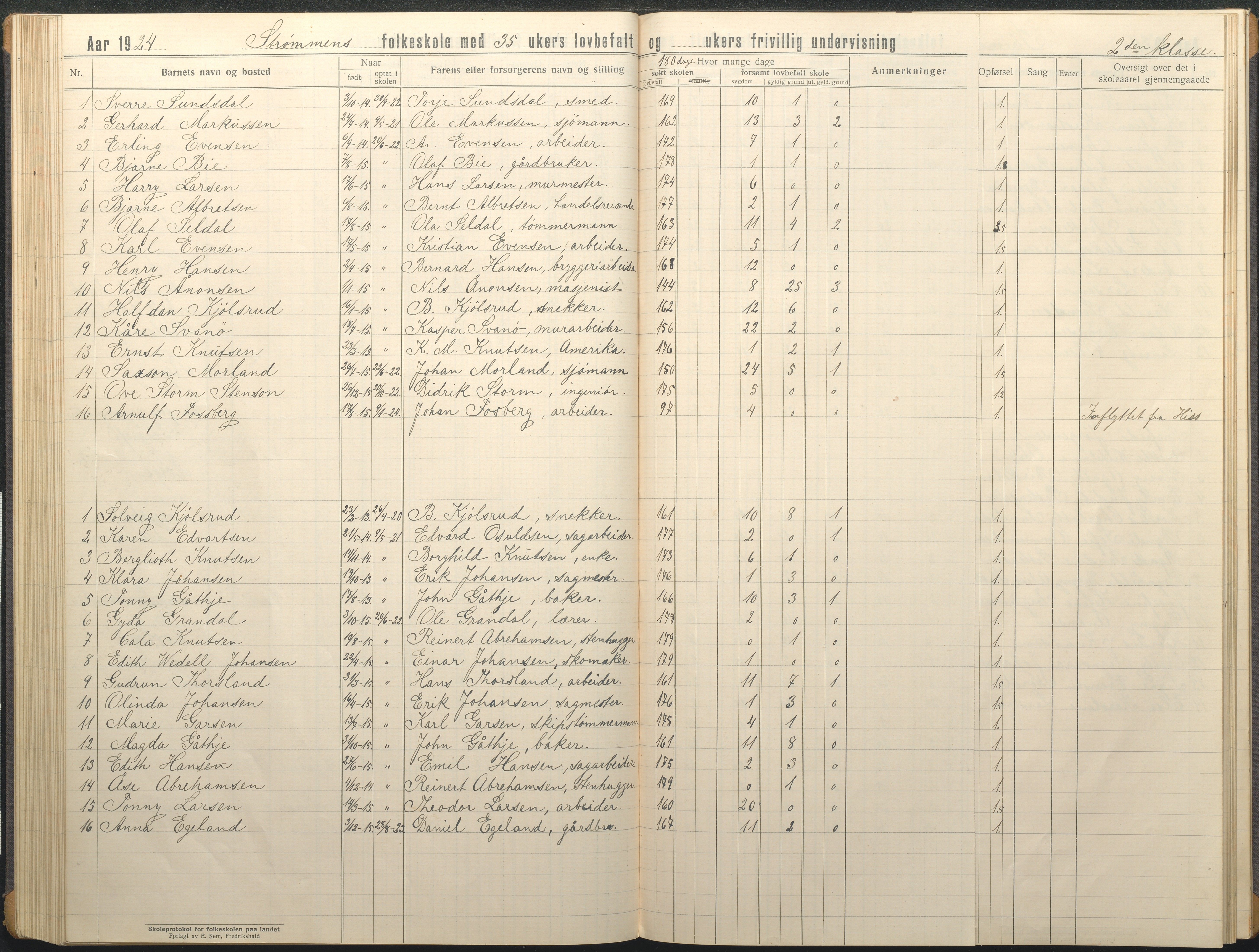 Øyestad kommune frem til 1979, AAKS/KA0920-PK/06/06G/L0012: Skoleprotokoll, 1919-1926