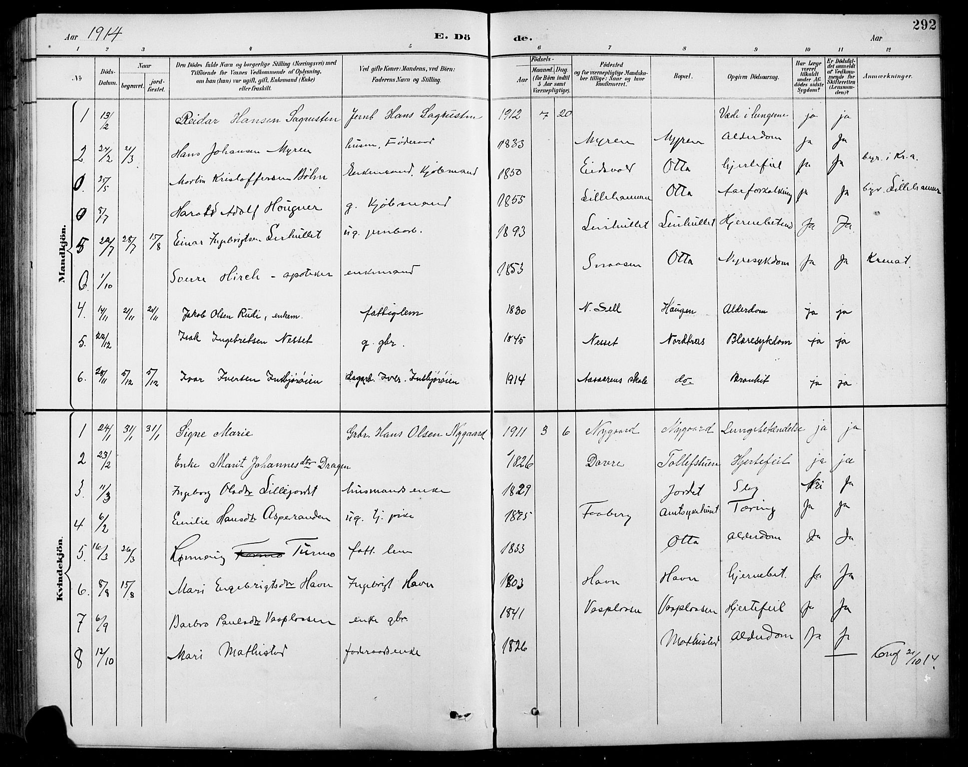 Sel prestekontor, AV/SAH-PREST-074/H/Ha/Hab/L0001: Parish register (copy) no. 1, 1894-1923, p. 292