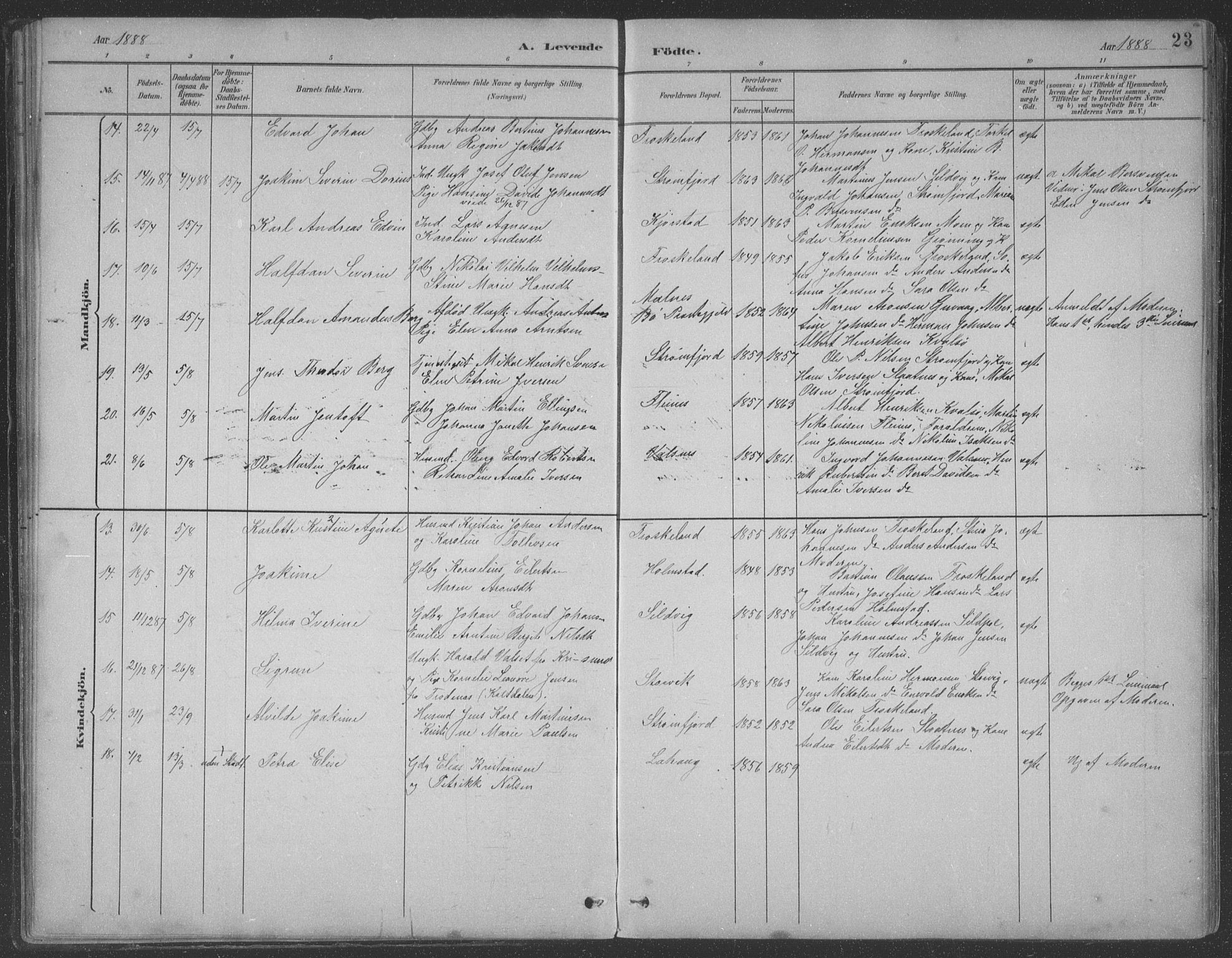 Ministerialprotokoller, klokkerbøker og fødselsregistre - Nordland, AV/SAT-A-1459/890/L1290: Parish register (copy) no. 890C01, 1882-1911, p. 23