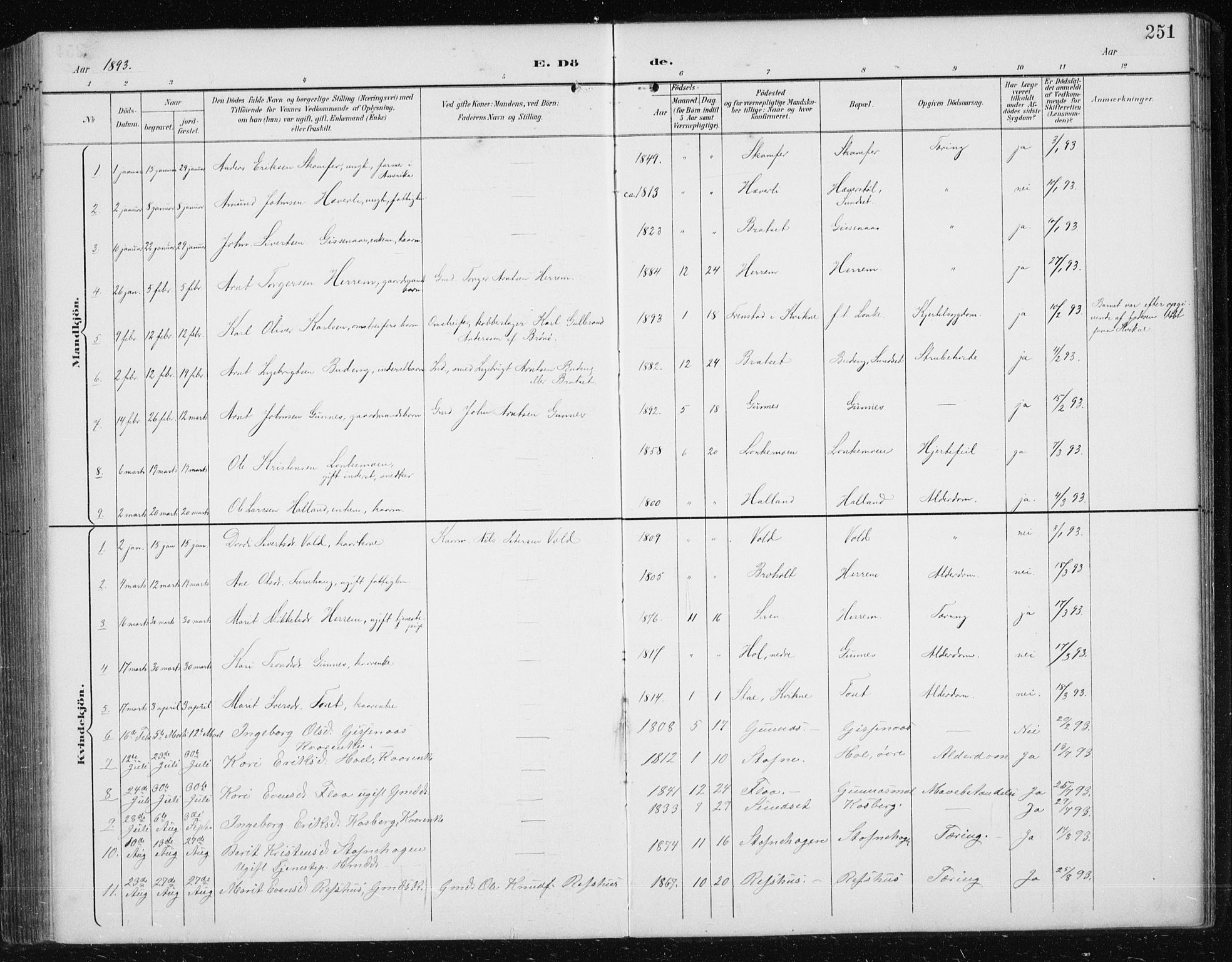 Ministerialprotokoller, klokkerbøker og fødselsregistre - Sør-Trøndelag, SAT/A-1456/674/L0876: Parish register (copy) no. 674C03, 1892-1912, p. 251