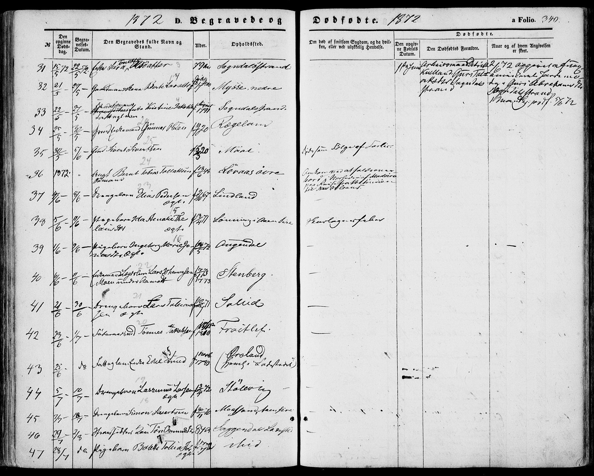 Sokndal sokneprestkontor, AV/SAST-A-101808: Parish register (official) no. A 9, 1857-1874, p. 340