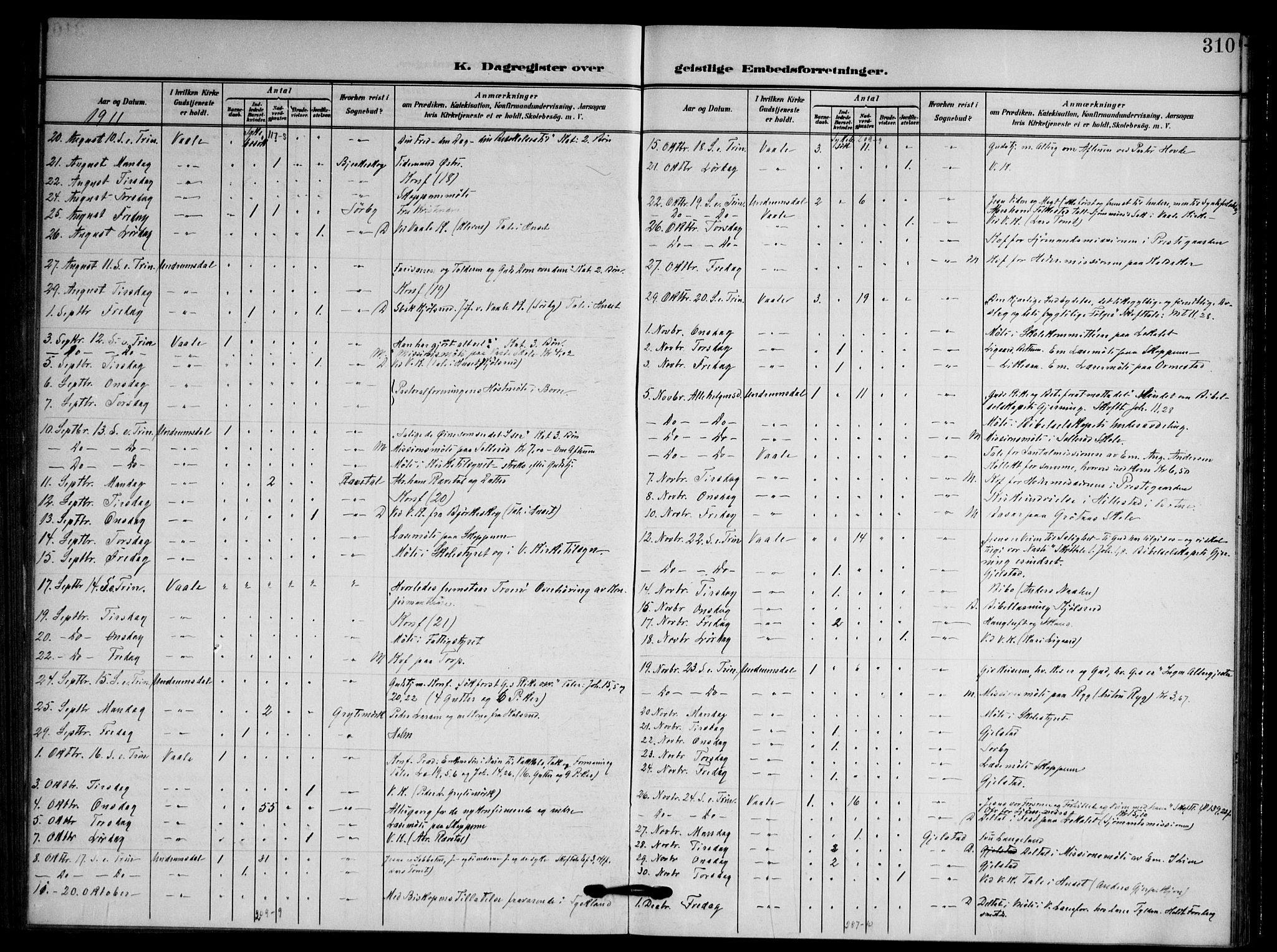 Våle kirkebøker, AV/SAKO-A-334/F/Fa/L0012: Parish register (official) no. I 12, 1907-1934, p. 310