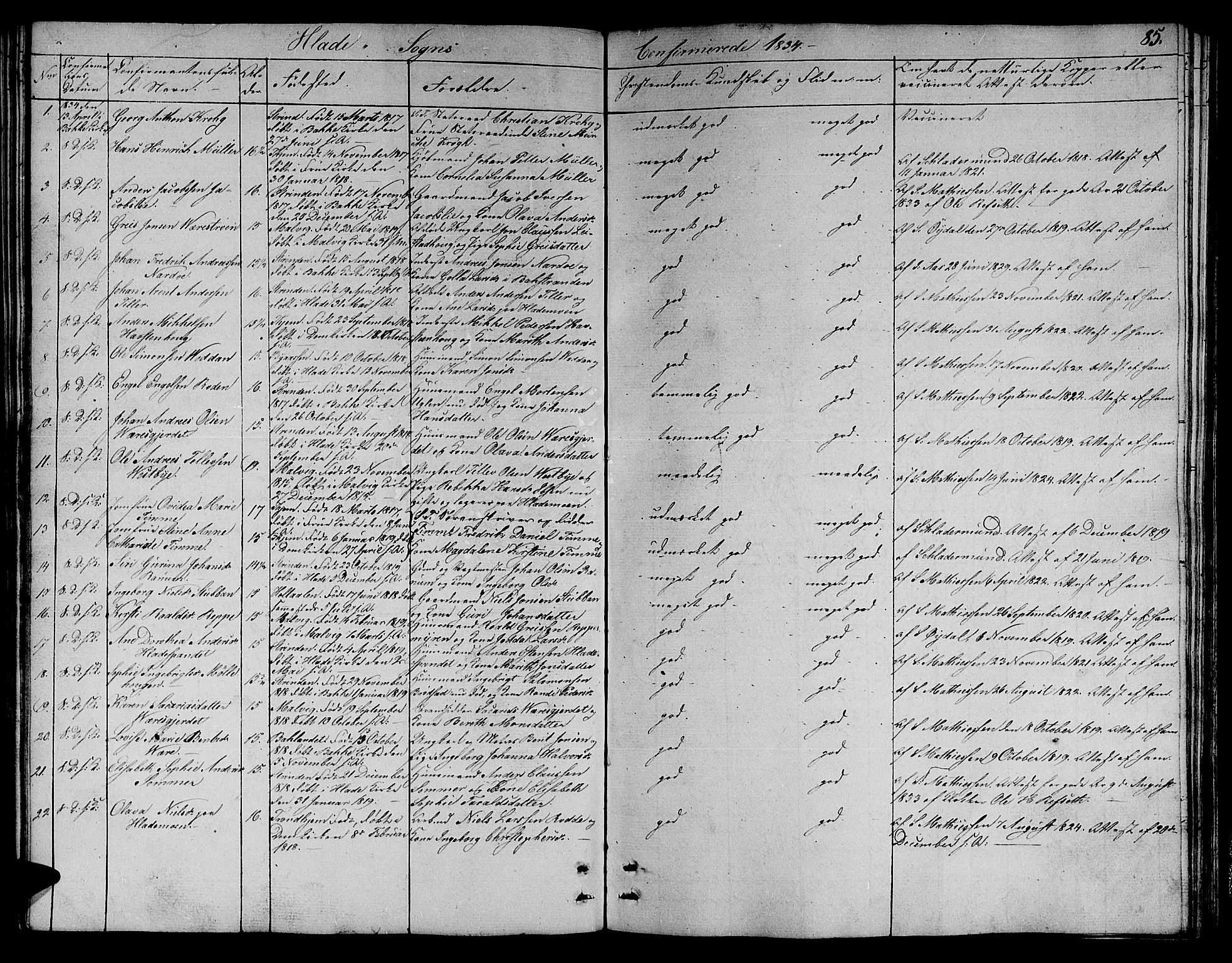 Ministerialprotokoller, klokkerbøker og fødselsregistre - Sør-Trøndelag, SAT/A-1456/606/L0308: Parish register (copy) no. 606C04, 1829-1840, p. 85