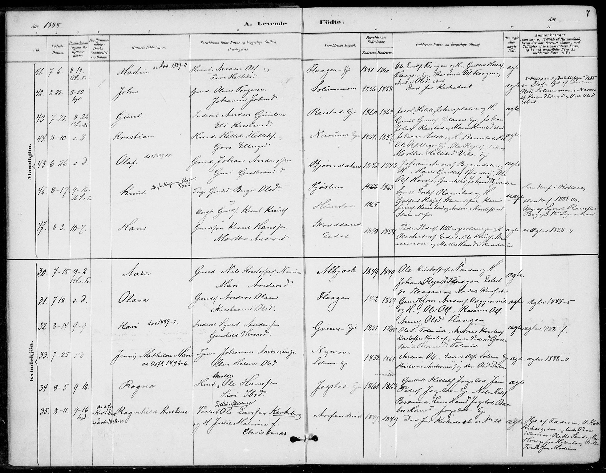 Sigdal kirkebøker, AV/SAKO-A-245/F/Fb/L0001: Parish register (official) no. II 1, 1888-1900, p. 7