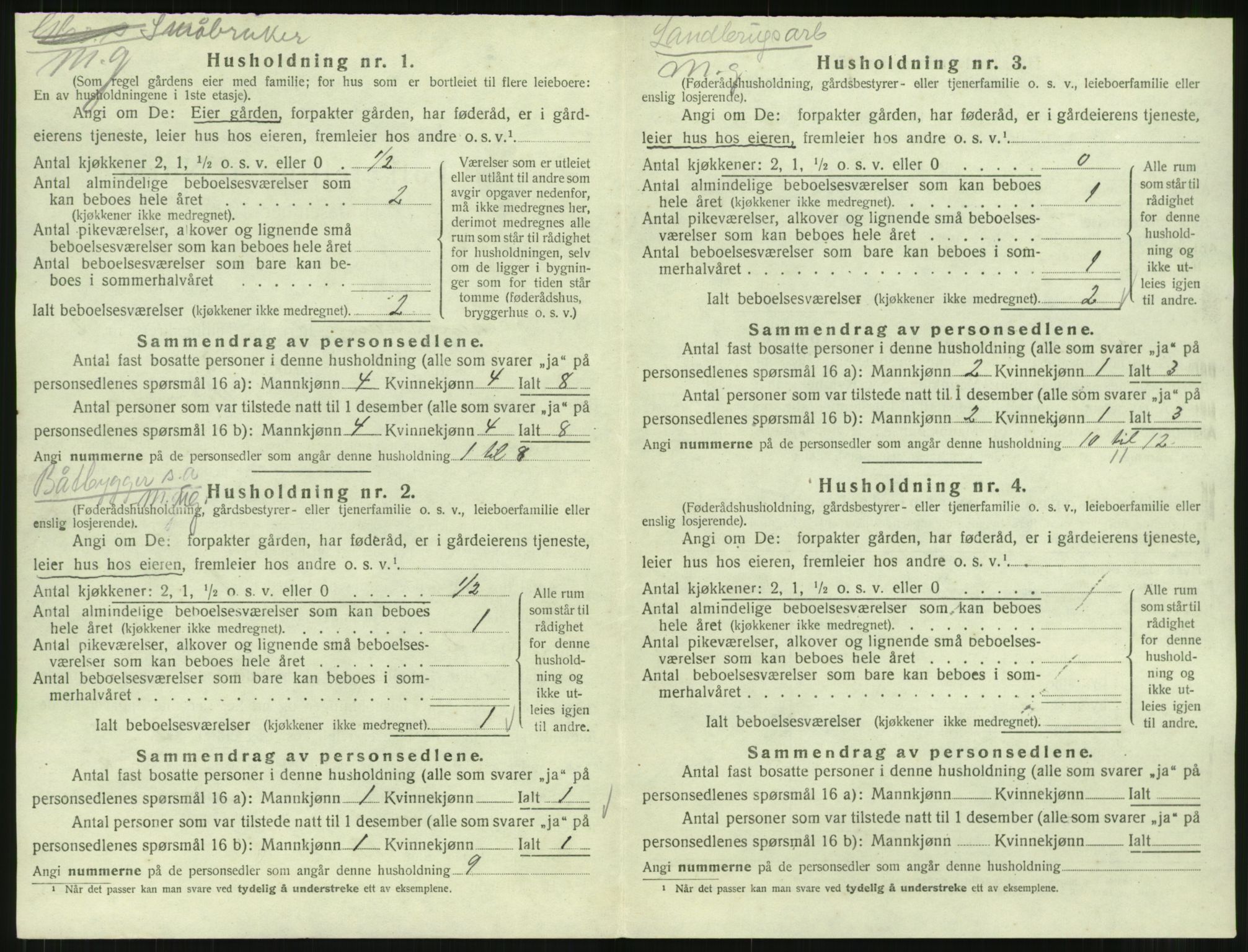 SAT, 1920 census for Stemshaug, 1920, p. 85