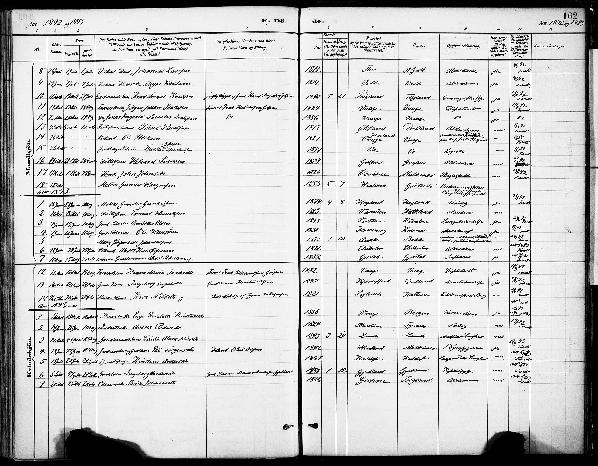 Tysnes sokneprestembete, SAB/A-78601/H/Haa: Parish register (official) no. B 1, 1887-1906, p. 162