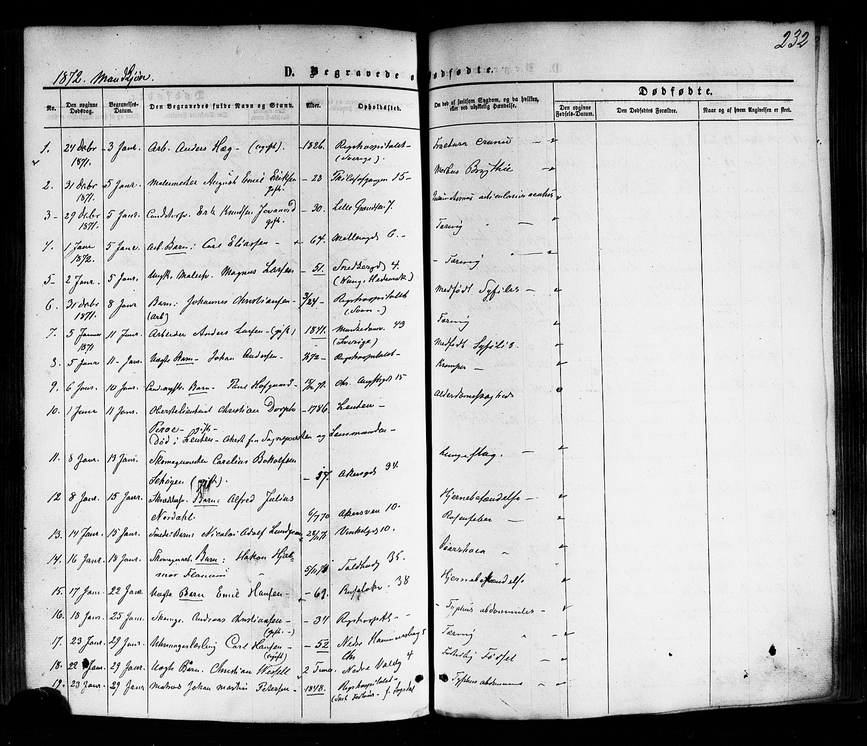 Trefoldighet prestekontor Kirkebøker, SAO/A-10882/F/Fd/L0001: Parish register (official) no. IV 1, 1858-1877, p. 232