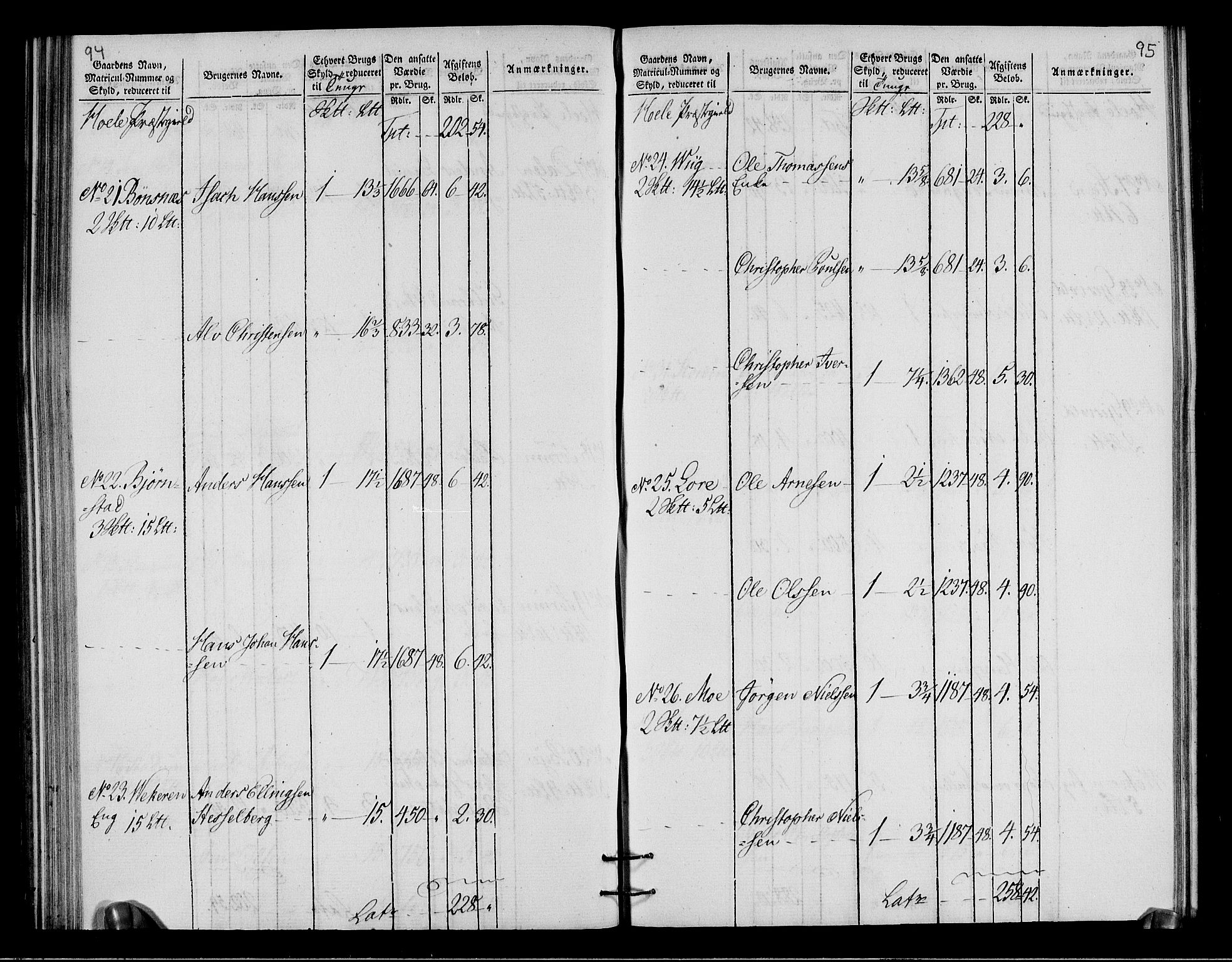 Rentekammeret inntil 1814, Realistisk ordnet avdeling, AV/RA-EA-4070/N/Ne/Nea/L0049: Ringerike og Hallingdal fogderi. Oppebørselsregister for Ringerike, 1803-1804, p. 50