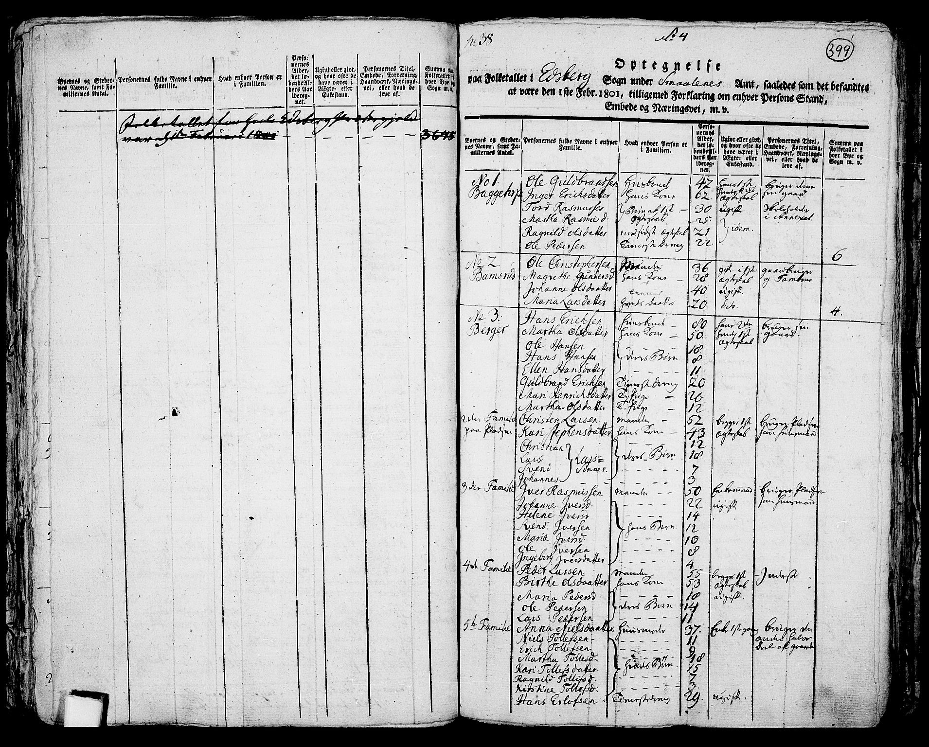 RA, 1801 census for 0125P Eidsberg, 1801, p. 398b-399a