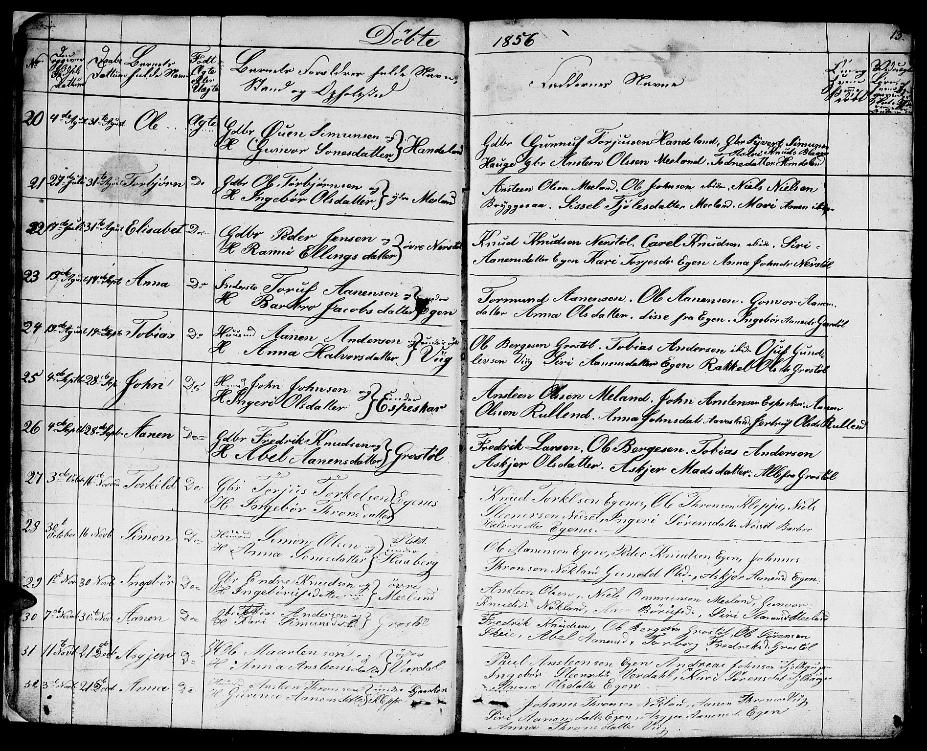 Hægebostad sokneprestkontor, SAK/1111-0024/F/Fb/Fbb/L0002: Parish register (copy) no. B 2, 1851-1886, p. 13