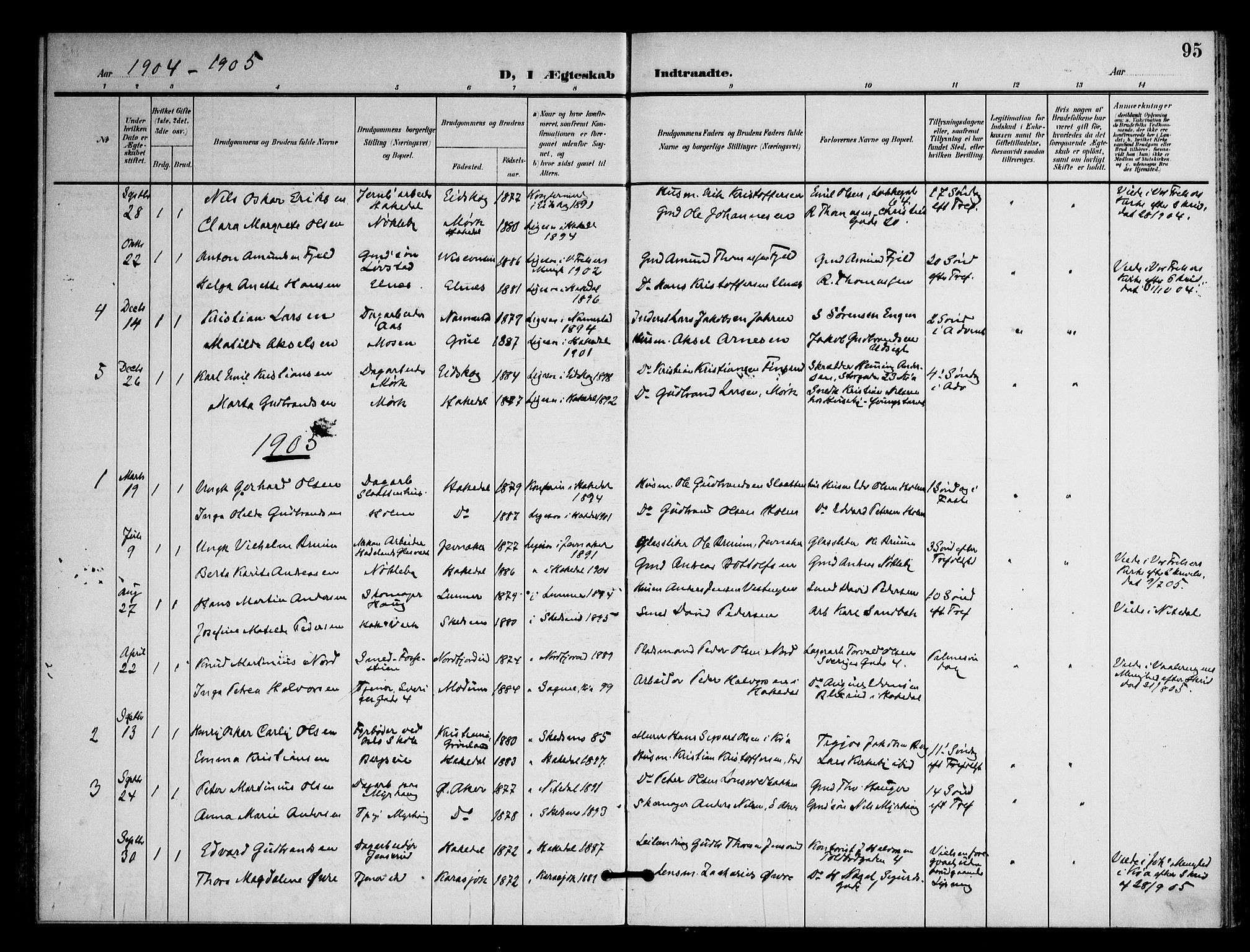 Nittedal prestekontor Kirkebøker, AV/SAO-A-10365a/F/Fb/L0002: Parish register (official) no. II 2, 1902-1921, p. 95