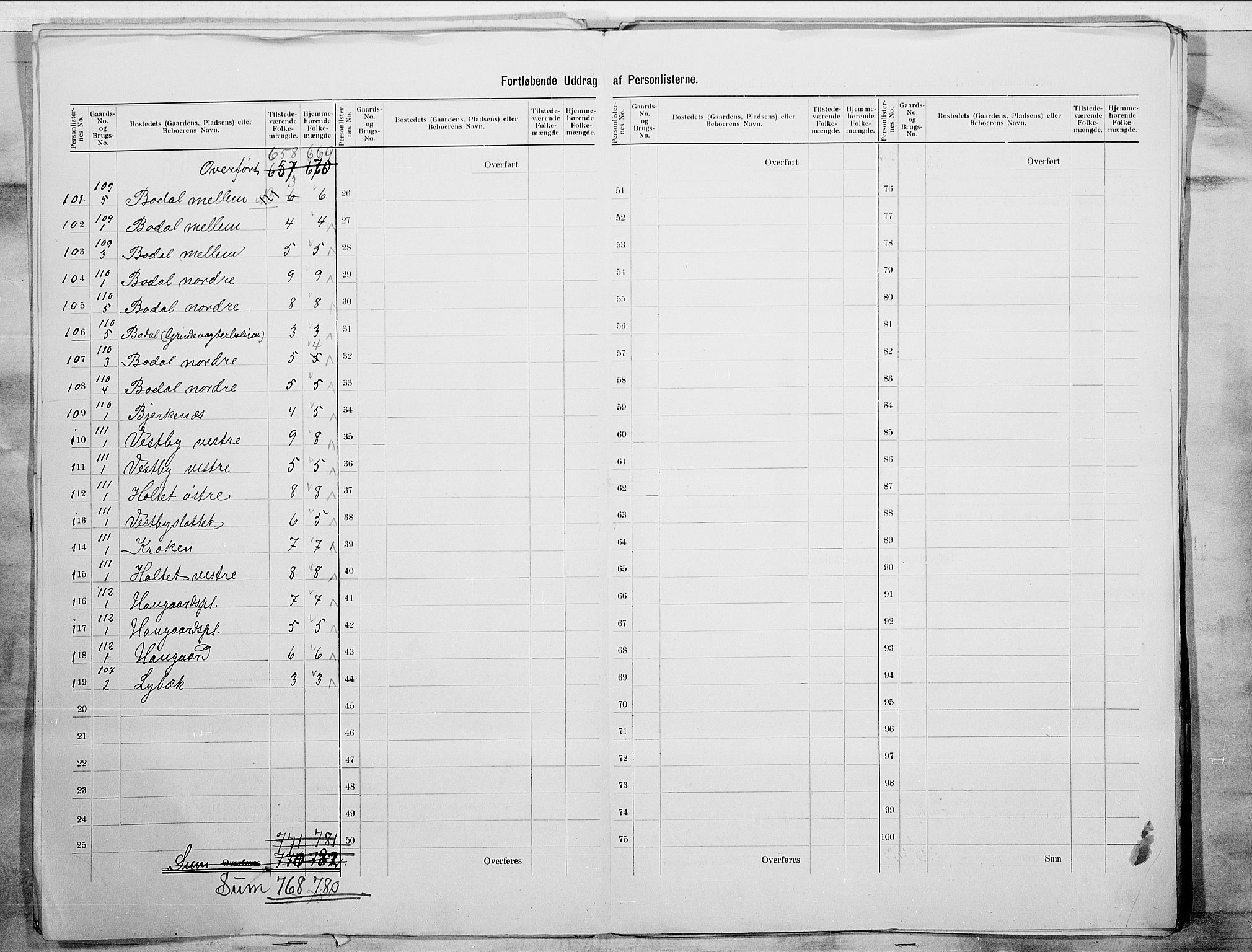 SAO, 1900 census for Rakkestad, 1900, p. 9