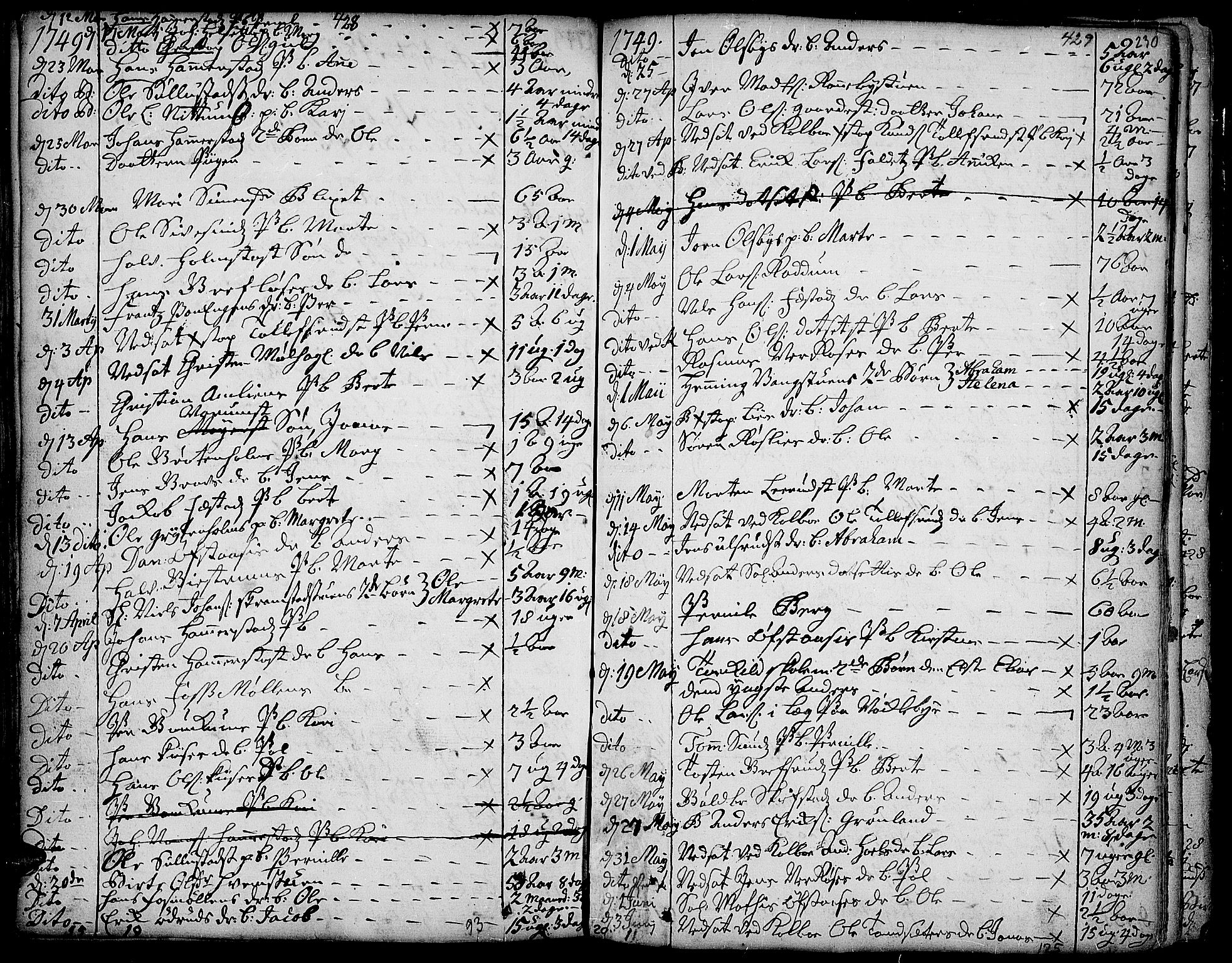 Toten prestekontor, SAH/PREST-102/H/Ha/Haa/L0003: Parish register (official) no. 3, 1734-1751, p. 428-429
