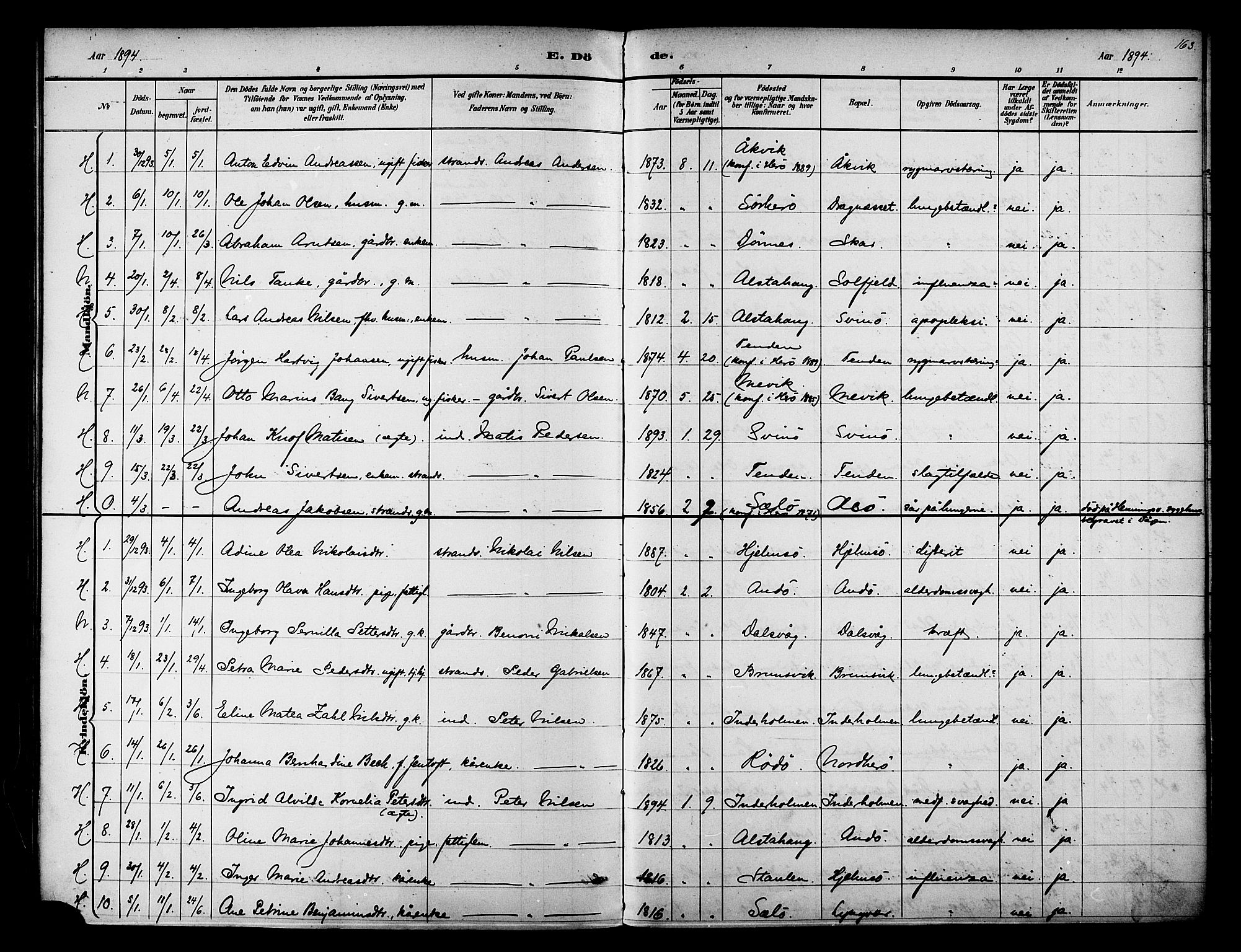 Ministerialprotokoller, klokkerbøker og fødselsregistre - Nordland, SAT/A-1459/834/L0508: Parish register (official) no. 834A06, 1892-1901, p. 163