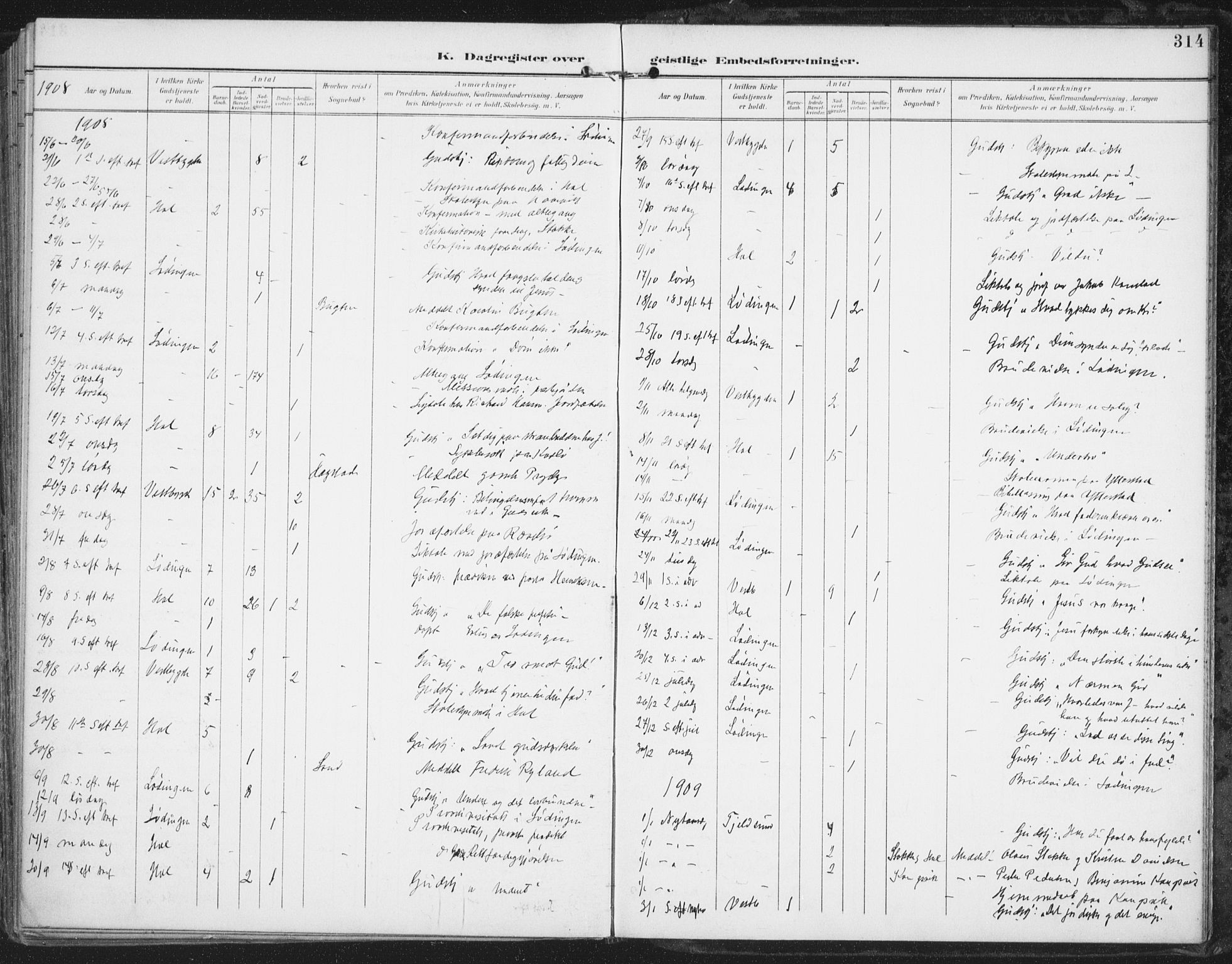 Ministerialprotokoller, klokkerbøker og fødselsregistre - Nordland, AV/SAT-A-1459/872/L1036: Parish register (official) no. 872A11, 1897-1913, p. 314